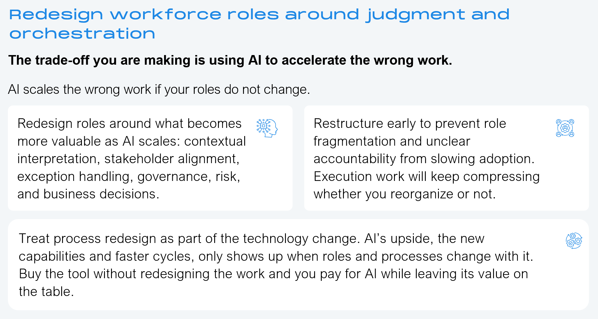 Three-panel framework graphic. Trade-off statement: the trade-off you are making is using AI to accelerate the wrong work. Framing text: AI scales the wrong work if your roles do not change. Panel 1: redesign roles around what becomes more valuable as AI scales, including contextual interpretation, stakeholder alignment, exception handling, governance, risk, and business decisions. Panel 2: restructure early to prevent role fragmentation and unclear accountability from slowing adoption, since execution work will keep compressing whether you reorganize or not. Panel 3 (full-width): treat process redesign as part of the technology change, since AI's upside, new capabilities, and faster cycles only show up when roles and processes change with it; buying the tool without redesigning the work means paying for AI while leaving its value on the table. Source: HFS Research, 2026.
