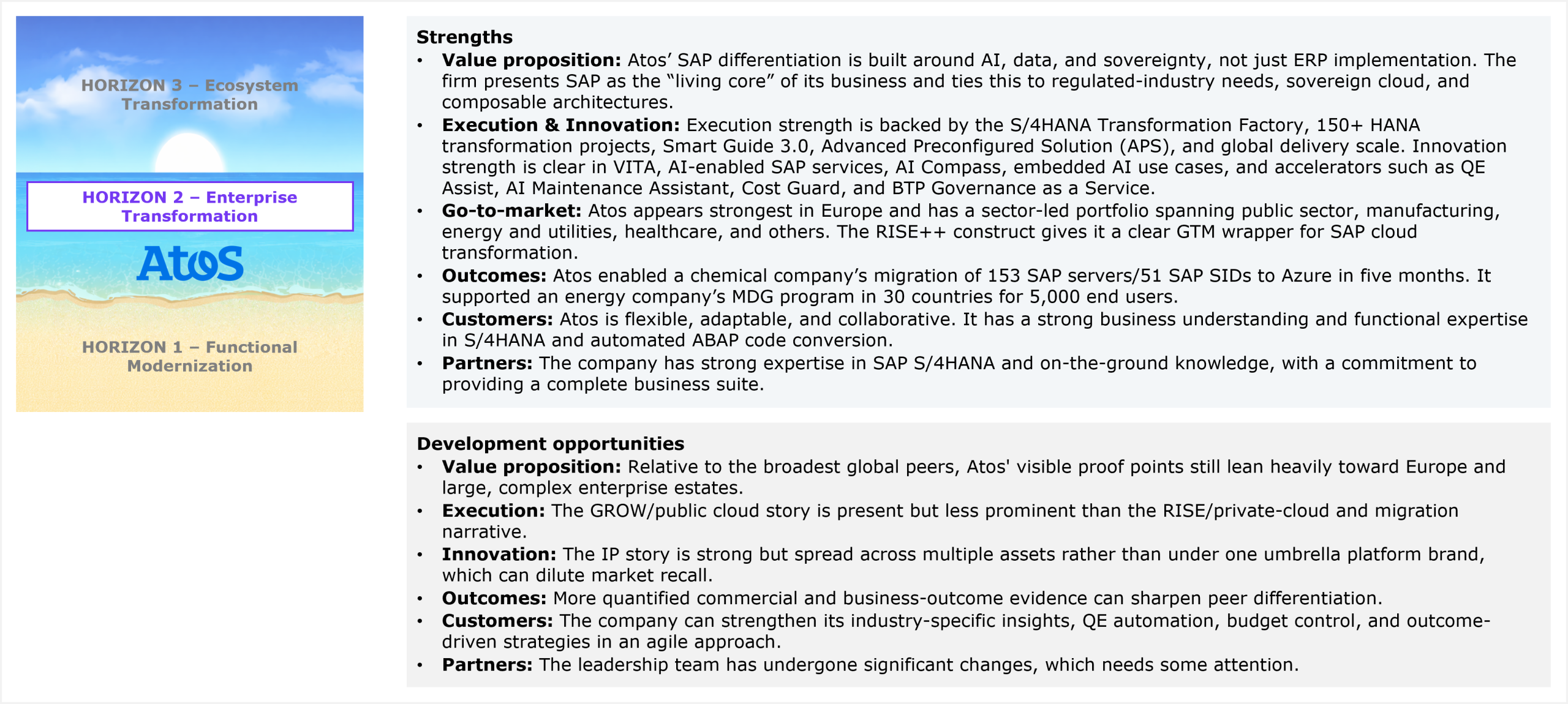 A two-section qualitative assessment panel beneath an Atos Horizon 2 placement badge. The Strengths section covers six dimensions: value proposition (SAP differentiation built around AI, data, and sovereignty; SAP positioned as the living core of the business, tied to regulated-industry needs, sovereign cloud, and composable architectures), execution and innovation (S/4HANA Transformation Factory, 150+ HANA transformation projects, Smart Guide 3.0, APS, and global delivery scale; innovation strength demonstrated through VITA, AI-enabled SAP services, AI Compass, embedded AI use cases, and accelerators including QE Assist, AI Maintenance Assistant, Cost Guard, and BTP Governance as a Service), go-to-market (strongest in Europe with a sector-led portfolio spanning public sector, manufacturing, energy and utilities, and healthcare; RISE++ construct as a clear GTM wrapper for SAP cloud transformation), outcomes (migration of 153 SAP servers and 51 SAP SIDs to Azure in five months for a chemical company; MDG program across 30 countries for 5,000 end users at an energy company), customers (recognized as flexible, adaptable, and collaborative with strong S/4HANA functional expertise and automated ABAP code conversion), and partners (strong SAP S/4HANA expertise and on-the-ground knowledge with commitment to delivering a complete business suite). The Development opportunities section covers six dimensions: value proposition (visible proof points lean heavily toward Europe and large, complex enterprise estates relative to broadest global peers), execution (GROW/public cloud story present but less prominent than RISE/private-cloud and migration narrative), innovation (IP story is strong but spread across multiple assets rather than under one umbrella platform brand, diluting market recall), outcomes (more quantified commercial and business-outcome evidence needed to sharpen peer differentiation), customers (opportunity to strengthen industry-specific insights, QE automation, budget control, and outcome-driven strategies in an agile approach), and partners (significant leadership team changes need attention). Source: HFS Research, 2026.