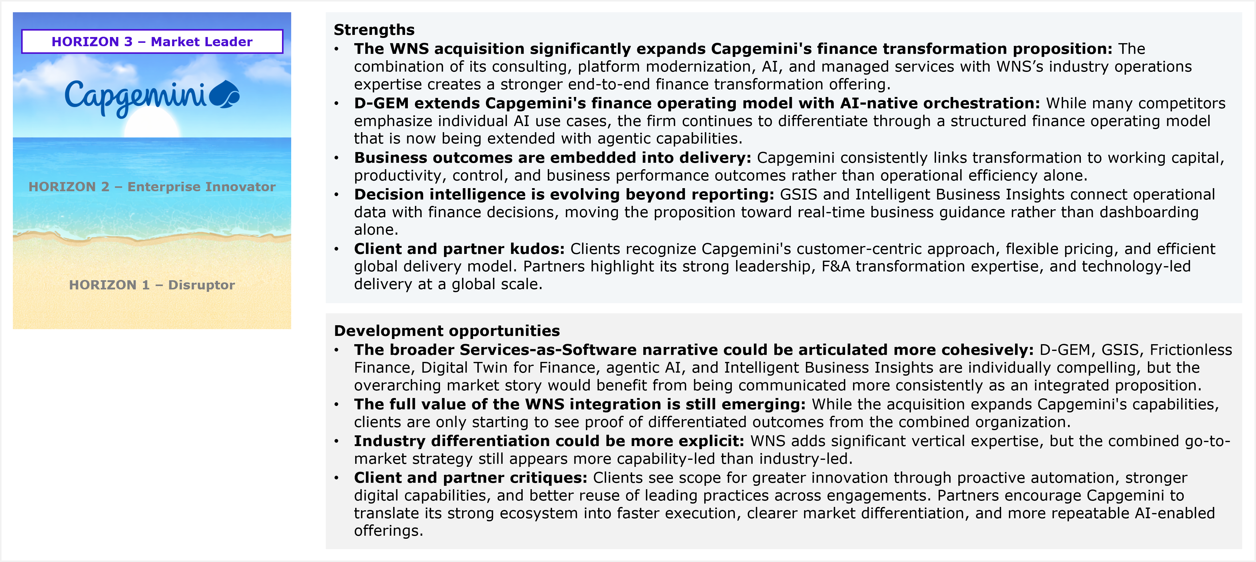 Composite exhibit titled "Capgemini's performance in the study and HFS' views of its strengths and development opportunities for services capabilities for F&A services-as-software." On the left, a small three-band horizontal Horizons diagram repeats the placement framework, with "Horizon 3 – Market Leader" bolded at the top band and showing the Capgemini logo, while "Horizon 2 – Enterprise Innovator" and "Horizon 1 – Disruptor" appear grayed out in the middle and bottom bands. On the right, a Strengths list gives five points: the WNS acquisition significantly expanding Capgemini's finance transformation proposition by combining consulting, platform modernization, AI, and managed services with WNS's industry operations expertise to create a stronger end-to-end finance transformation offering; D-GEM extending Capgemini's finance operating model with AI-native orchestration, differentiating through a structured finance operating model now being extended with agentic capabilities; business outcomes embedded into delivery, with transformation consistently linked to working capital, productivity, control, and business performance rather than operational efficiency alone; decision intelligence evolving beyond reporting, with GSIS and Intelligent Business Insights connecting operational data with finance decisions to move the proposition toward real-time business guidance rather than dashboarding alone; and client and partner kudos, with clients recognizing Capgemini's customer-centric approach, flexible pricing, and efficient global delivery model, and partners highlighting its strong leadership, F&A transformation expertise, and technology-led delivery at global scale. A Development opportunities list gives four points: the broader Services-as-Software™ narrative could be articulated more cohesively, since D-GEM, GSIS, Frictionless Finance, Digital Twin for Finance, agentic AI, and Intelligent Business Insights are individually compelling but the overarching market story would benefit from more consistent communication as an integrated proposition; the full value of the WNS integration is still emerging, with clients only starting to see proof of differentiated outcomes from the combined organization; industry differentiation could be more explicit, since WNS adds significant vertical expertise but the combined go-to-market strategy still appears more capability-led than industry-led; and client and partner critiques citing scope for greater innovation through proactive automation, stronger digital capabilities, and better reuse of leading practices across engagements, with partners encouraging Capgemini to translate its strong ecosystem into faster execution, clearer market differentiation, and more repeatable AI-enabled offerings. Source: HFS Research, 2026.
