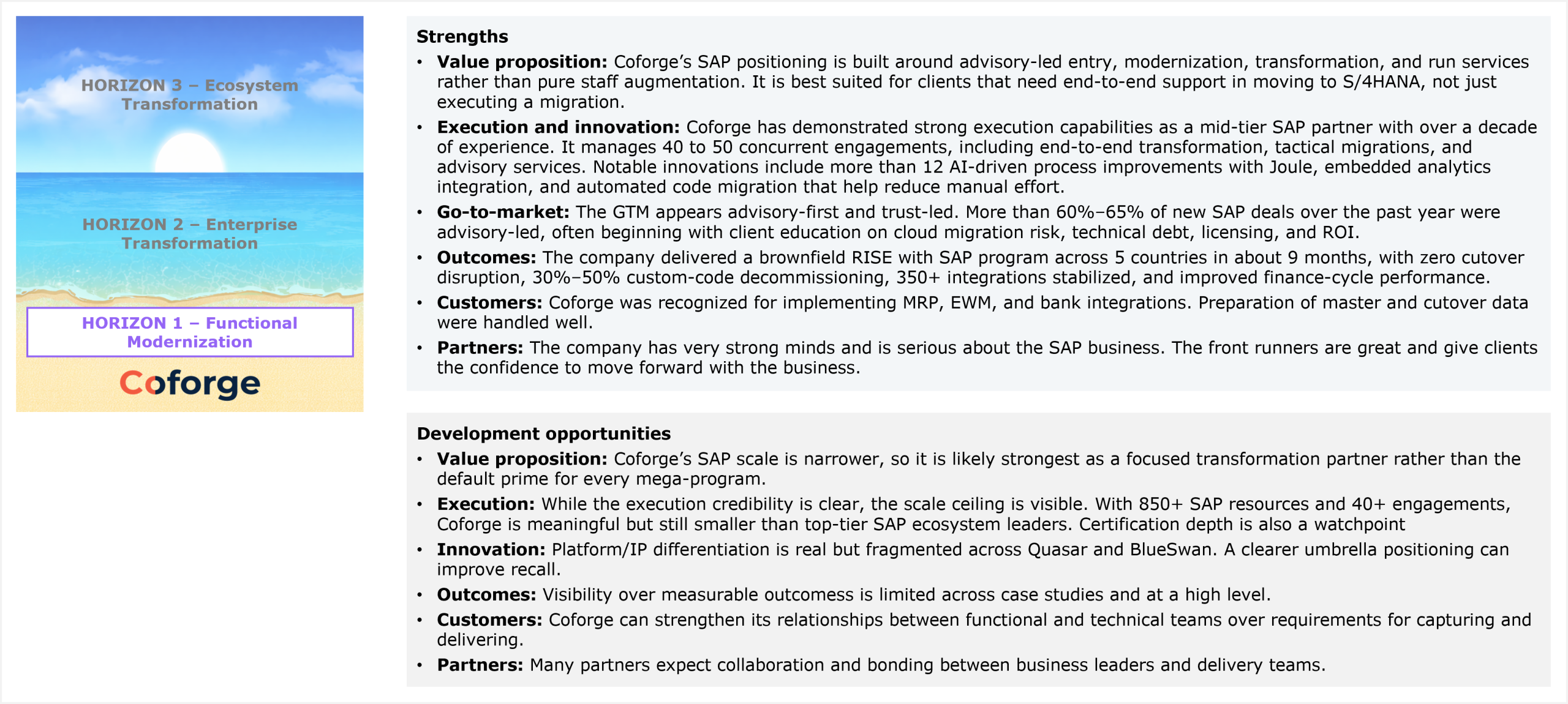 A two-section qualitative assessment panel beneath a Coforge Horizon 1 placement badge. The Strengths section covers six dimensions: value proposition (SAP positioning built around advisory-led entry, modernization, transformation, and run services rather than pure staff augmentation; best suited for clients needing end-to-end support in moving to S/4HANA rather than just executing a migration), execution and innovation (strong execution credentials as a mid-tier SAP partner with over a decade of experience; manages 40 to 50 concurrent engagements spanning end-to-end transformation, tactical migrations, and advisory services; notable innovations include 12+ AI-driven process improvements with Joule, embedded analytics integration, and automated code migration reducing manual effort), go-to-market (advisory-first and trust-led with 60% to 65% of new SAP deals over the past year being advisory-led, typically beginning with client education on cloud migration risk, technical debt, licensing, and ROI), outcomes (delivered a brownfield RISE with SAP program across 5 countries in approximately 9 months with zero cutover disruption, 30% to 50% custom-code decommissioning, 350+ integrations stabilized, and improved finance-cycle performance), customers (recognized for implementing MRP, EWM, and bank integrations with master and cutover data preparation handled well), and partners (noted for strong technical leadership that gives clients confidence to move forward). The Development opportunities section covers six dimensions: value proposition (SAP scale is narrower, making Coforge strongest as a focused transformation partner rather than the default prime for every mega-program), execution (scale ceiling is visible at 850+ SAP resources and 40+ engagements; smaller than top-tier SAP ecosystem leaders with certification depth also a watchpoint), innovation (platform and IP differentiation is real but fragmented across Quasar and BlueSwan; a clearer umbrella positioning would improve market recall), outcomes (visibility over measurable outcomes is limited across case studies and at a high level), customers (can strengthen relationships between functional and technical teams for capturing and delivering requirements), and partners (need for stronger collaboration and bonding between business leaders and delivery teams). Source: HFS Research, 2026.