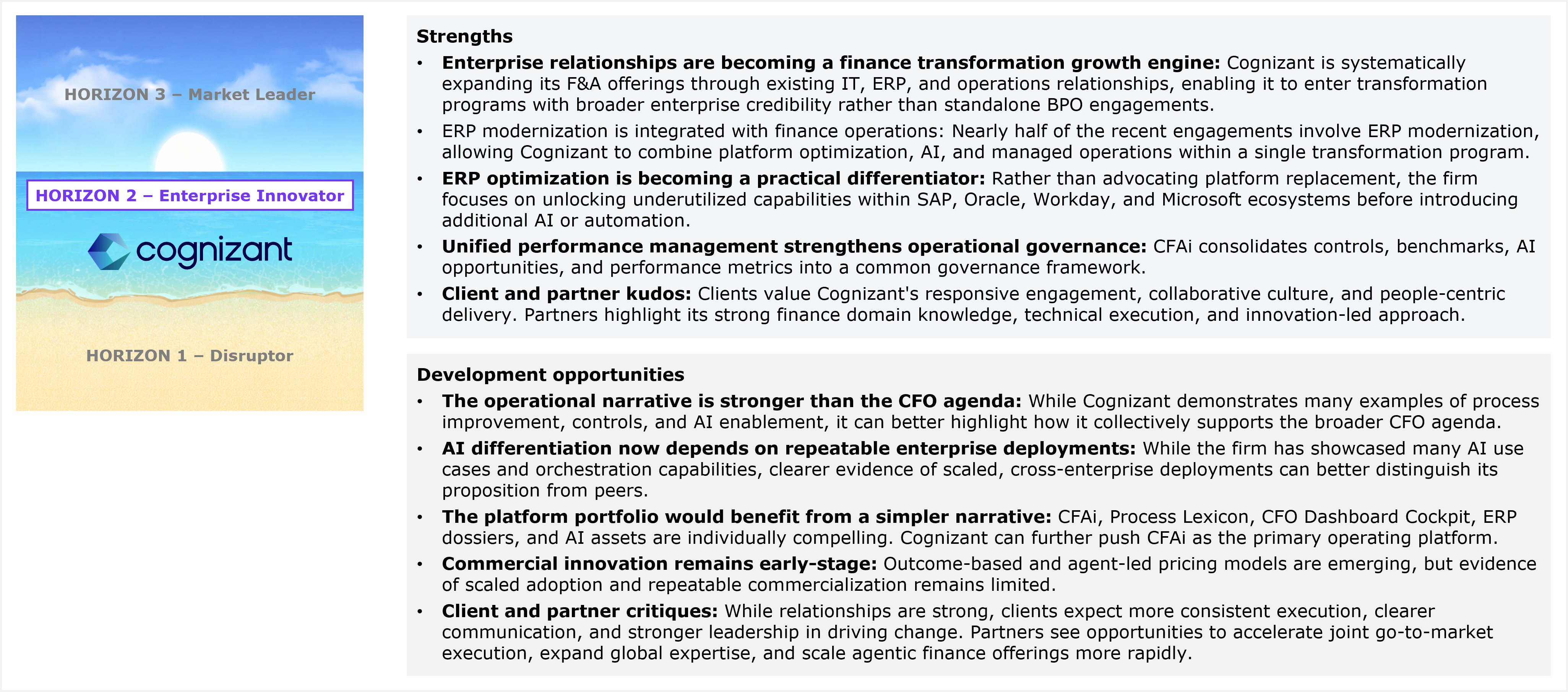 Composite exhibit titled "Cognizant's performance in the study and HFS' views of its strengths and development opportunities for services capabilities for F&A services-as-software." On the left, a small three-band horizontal Horizons diagram repeats the placement framework, with "Horizon 3 – Market Leader" grayed out at the top band, "Horizon 2 – Enterprise Innovator" bolded in the middle band and showing the Cognizant logo, and "Horizon 1 – Disruptor" grayed out at the bottom band. On the right, a Strengths list gives five points: enterprise relationships becoming a finance transformation growth engine, systematically expanding F&A offerings through existing IT, ERP, and operations relationships to enter transformation programs with broader enterprise credibility rather than standalone BPO engagements; ERP modernization integrated with finance operations, with nearly half of recent engagements involving ERP modernization that combines platform optimization, AI, and managed operations within a single transformation program; ERP optimization becoming a practical differentiator by unlocking underutilized capabilities within SAP, Oracle, Workday, and Microsoft ecosystems before introducing additional AI or automation, rather than advocating platform replacement; unified performance management strengthening operational governance, with CFAi consolidating controls, benchmarks, AI opportunities, and performance metrics into a common governance framework; and client and partner kudos, with clients valuing Cognizant's responsive engagement, collaborative culture, and people-centric delivery, and partners highlighting its strong finance domain knowledge, technical execution, and innovation-led approach. A Development opportunities list gives five points: an operational narrative that is stronger than the CFO agenda, with many examples of process improvement, controls, and AI enablement but room to better highlight how these collectively support the broader CFO agenda; AI differentiation that now depends on repeatable enterprise deployments, having showcased many AI use cases and orchestration capabilities but needing clearer evidence of scaled, cross-enterprise deployments to distinguish its proposition from peers; a platform portfolio that would benefit from a simpler narrative, with CFAi, Process Lexicon, CFO Dashboard Cockpit, ERP dossiers, and AI assets individually compelling but room to further push CFAi as the primary operating platform; commercial innovation that remains early-stage, with outcome-based and agent-led pricing models emerging but limited evidence of scaled adoption and repeatable commercialization; and client and partner critiques, with clients expecting more consistent execution, clearer communication, and stronger leadership in driving change despite strong relationships, and partners seeing opportunities to accelerate joint go-to-market execution, expand global expertise, and scale agentic finance offerings more rapidly. Source: HFS Research, 2026.