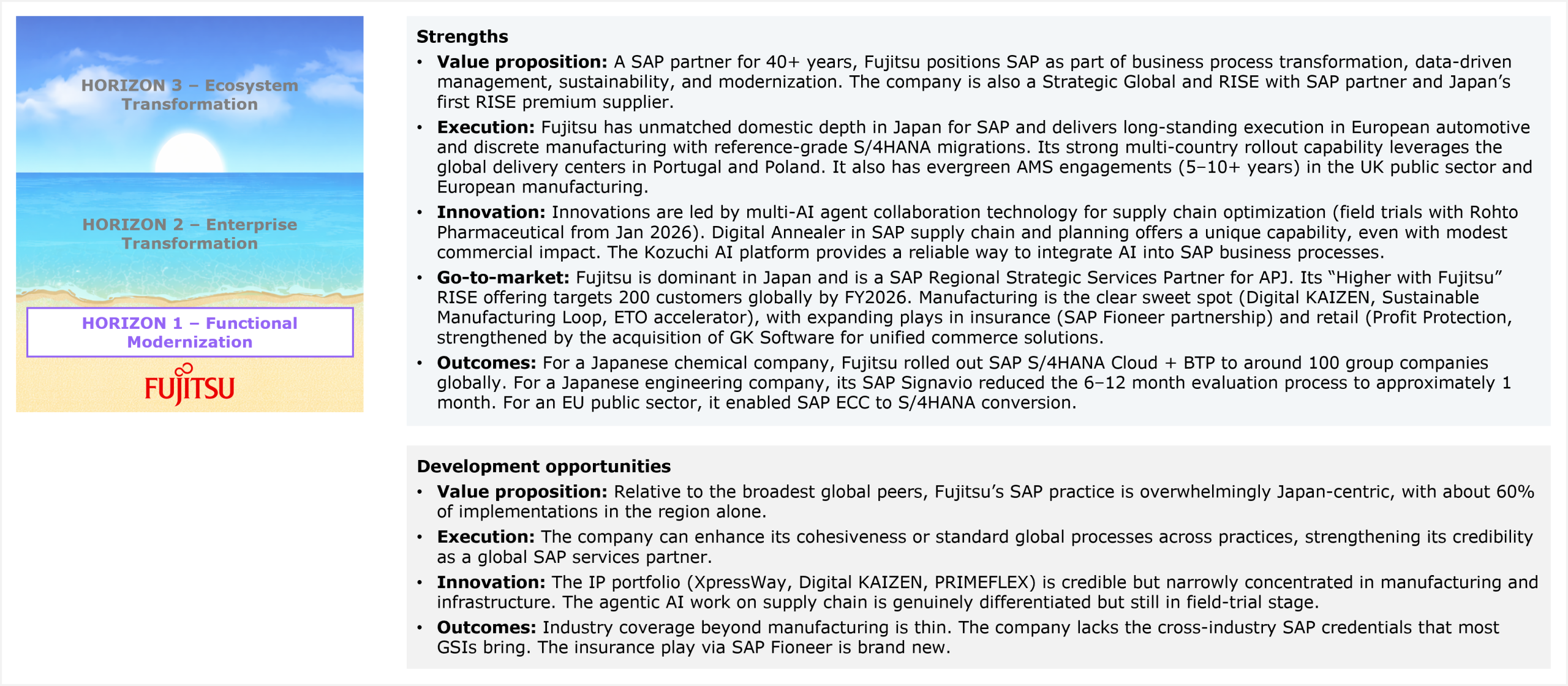 A two-section qualitative assessment panel beneath a Fujitsu Horizon 1 placement badge. The Strengths section covers five dimensions: value proposition (40+ year SAP partner positioning SAP as part of business process transformation, data-driven management, sustainability, and modernization; Strategic Global and RISE with SAP partner and Japan's first RISE premium supplier), execution (unmatched domestic depth in Japan for SAP; long-standing execution in European automotive and discrete manufacturing with reference-grade S/4HANA migrations; strong multi-country rollout capability leveraging delivery centers in Portugal and Poland; evergreen AMS engagements of 5 to 10+ years in UK public sector and European manufacturing), innovation (multi-AI agent collaboration technology for supply chain optimization in field trials with Rohto Pharmaceutical from January 2026; Digital Annealer applied to SAP supply chain and planning as a unique capability; Kozuchi AI platform for integrating AI into SAP business processes), go-to-market (dominant in Japan as SAP Regional Strategic Services Partner for APJ; "Higher with Fujitsu" RISE offering targeting 200 customers globally by FY2026; clear manufacturing sweet spot through Digital KAIZEN, Sustainable Manufacturing Loop, and ETO accelerator, with expanding plays in insurance via SAP Fioneer and retail via Profit Protection and acquisition of GK Software for unified commerce), and outcomes (SAP S/4HANA Cloud and BTP rolled out to approximately 100 group companies globally for a Japanese chemical company; SAP Signavio reduced a 6 to 12 month evaluation process to approximately 1 month for a Japanese engineering company; SAP ECC to S/4HANA conversion enabled for an EU public sector client). The Development opportunities section covers four dimensions: value proposition (SAP practice is overwhelmingly Japan-centric, with approximately 60% of implementations in the region alone, limiting its positioning relative to the broadest global peers), execution (can enhance cohesiveness and standard global processes across practices to strengthen credibility as a global SAP services partner), innovation (IP portfolio including XpressWay, Digital KAIZEN, and PRIMEFLEX is credible but narrowly concentrated in manufacturing and infrastructure; agentic AI work on supply chain is genuinely differentiated but still in field-trial stage), and outcomes (industry coverage beyond manufacturing is thin; lacks the cross-industry SAP credentials most global system integrators bring; insurance play via SAP Fioneer is brand new). Source: HFS Research, 2026.