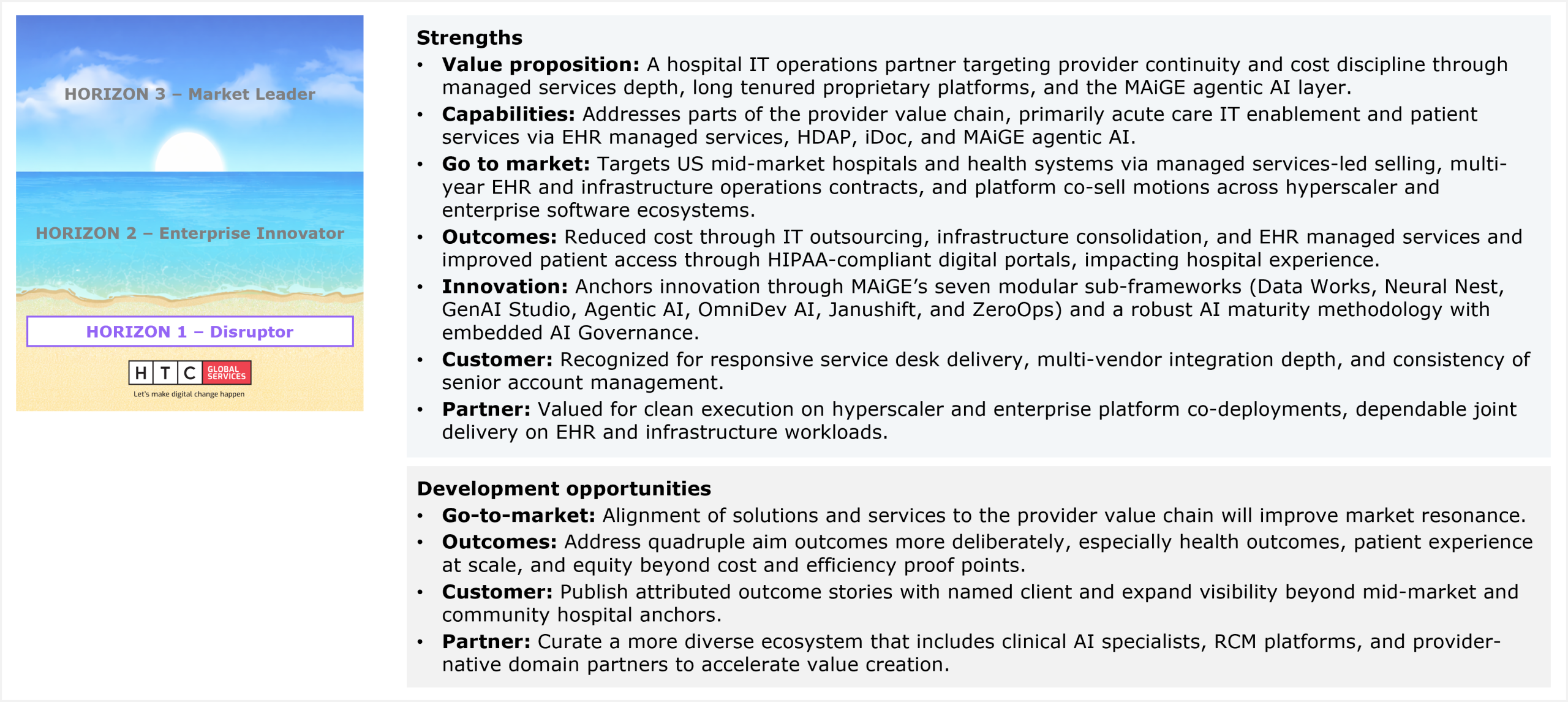 Slide pairing a vertical horizon ribbon on the left with two assessment panels on the right. The ribbon stacks the three horizons from top to bottom, Horizon 3 Market Leader, Horizon 2 Enterprise Innovator, and Horizon 1 Disruptor, with HTC highlighted at the bottom in Horizon 1 Disruptor. The first panel, strengths, covers seven categories. Value proposition: a hospital IT operations partner targeting provider continuity and cost discipline through managed services depth, long tenured proprietary platforms, and the MAiGE agentic AI layer. Capabilities: addresses parts of the provider value chain, primarily acute care IT enablement and patient services via EHR managed services, HDAP, iDoc, and MAiGE agentic AI. Go-to-market: targets US mid-market hospitals and health systems via managed services-led selling, multiyear EHR and infrastructure operations contracts, and platform co-sell motions across hyperscaler and enterprise software ecosystems. Outcomes: reduced cost through IT outsourcing, infrastructure consolidation, and EHR managed services, and improved patient access through HIPAA-compliant digital portals, impacting hospital experience. Innovation: anchors innovation through MAiGE's seven modular sub-frameworks, namely Data Works, Neural Nest, GenAI Studio, Agentic AI, OmniDev AI, Janushift, and ZeroOps, and a robust AI maturity methodology with embedded AI governance. Customer: recognized for responsive service desk delivery, multi-vendor integration depth, and consistency of senior account management. Partner: valued for clean execution on hyperscaler and enterprise platform co-deployments, and dependable joint delivery on EHR and infrastructure workloads. The second panel, development opportunities, covers four categories. Go-to-market: alignment of solutions and services to the provider value chain will improve market resonance. Outcomes: address quadruple aim outcomes more deliberately, especially health outcomes, patient experience at scale, and equity beyond cost and efficiency proof points. Customer: publish attributed outcome stories with named clients and expand visibility beyond mid-market and community hospital anchors. Partner: curate a more diverse ecosystem that includes clinical AI specialists, RCM platforms, and provider-native domain partners to accelerate value creation. Source: HFS Research, 2026.