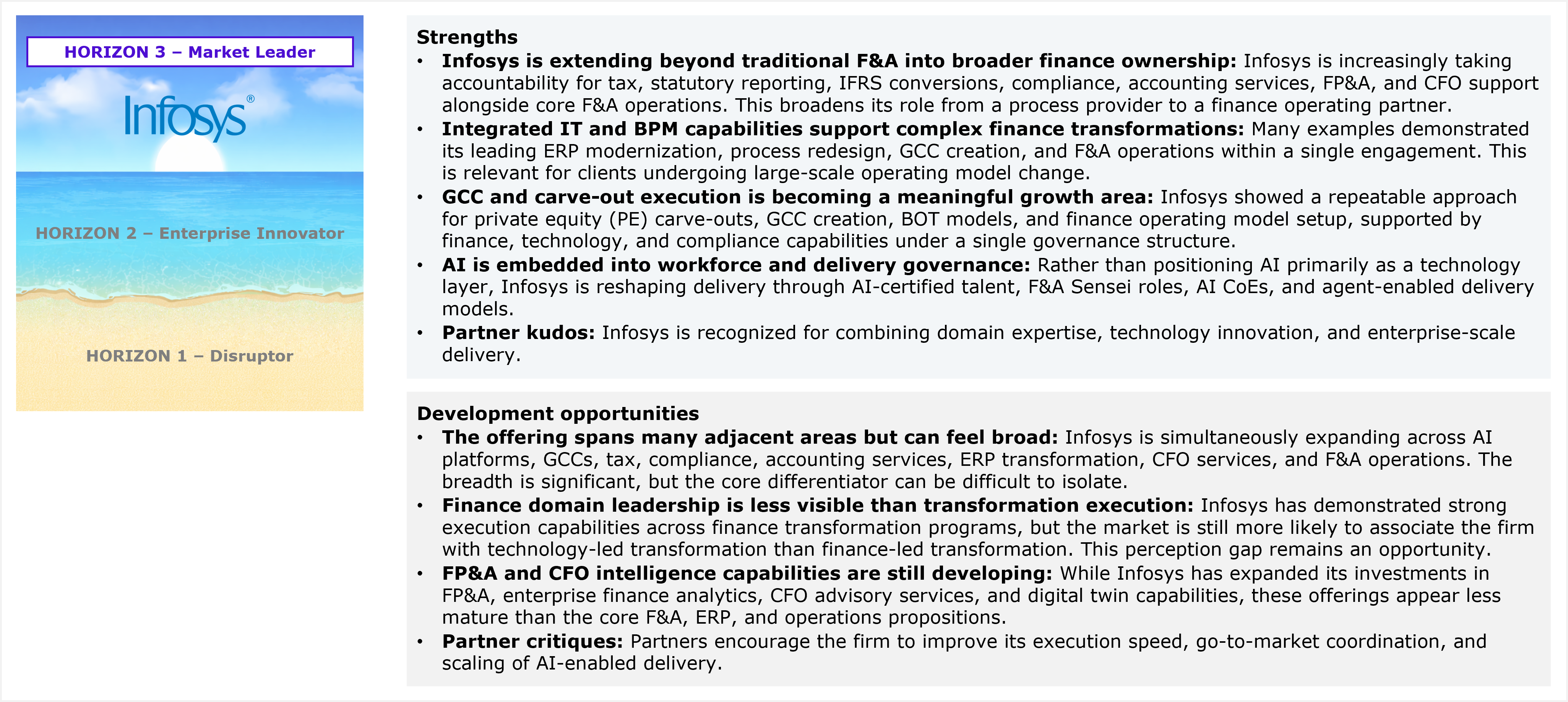 Composite exhibit titled "Infosys' performance in the study and HFS' views of its strengths and development opportunities for services capabilities for F&A services-as-software." On the left, a small three-band horizontal Horizons diagram repeats the placement framework, with "Horizon 3 – Market Leader" bolded at the top band and showing the Infosys logo, while "Horizon 2 – Enterprise Innovator" and "Horizon 1 – Disruptor" appear grayed out in the middle and bottom bands. On the right, a Strengths list gives five points: Infosys extending beyond traditional F&A into broader finance ownership by increasingly taking accountability for tax, statutory reporting, IFRS conversions, compliance, accounting services, FP&A, and CFO support alongside core F&A operations, broadening its role from a process provider to a finance operating partner; integrated IT and BPM capabilities supporting complex finance transformations, with leading ERP modernization, process redesign, GCC creation, and F&A operations demonstrated within a single engagement; GCC and carve-out execution becoming a meaningful growth area, with a repeatable approach for private equity carve-outs, GCC creation, BOT models, and finance operating model setup supported by finance, technology, and compliance capabilities under a single governance structure; AI embedded into workforce and delivery governance through AI-certified talent, F&A Sensei roles, AI CoEs, and agent-enabled delivery models rather than positioned primarily as a technology layer; and partner kudos recognizing Infosys for combining domain expertise, technology innovation, and enterprise-scale delivery. A Development opportunities list gives four points: an offering that spans many adjacent areas but can feel broad, simultaneously expanding across AI platforms, GCCs, tax, compliance, accounting services, ERP transformation, CFO services, and F&A operations, making the core differentiator difficult to isolate; finance domain leadership that is less visible than transformation execution, with strong execution capabilities across finance transformation programs but a market perception still more associated with technology-led than finance-led transformation; FP&A and CFO intelligence capabilities that are still developing, with expanded investments in FP&A, enterprise finance analytics, CFO advisory services, and digital twin capabilities appearing less mature than the core F&A, ERP, and operations propositions; and partner critiques encouraging the firm to improve its execution speed, go-to-market coordination, and scaling of AI-enabled delivery. Source: HFS Research, 2026.
