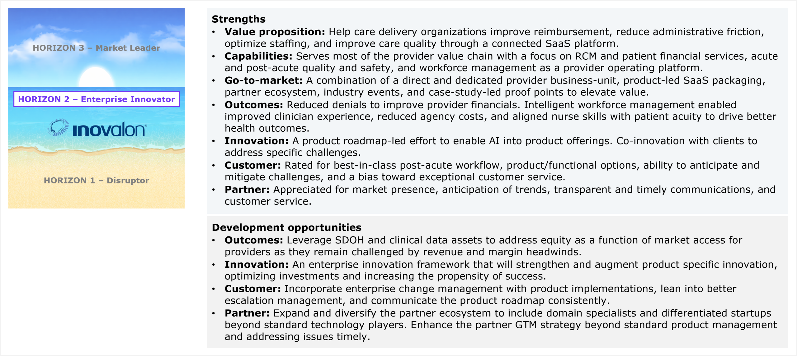 Two-part assessment slide accompanied by a horizon ribbon on the left that marks Inovalon's placement in Horizon 2 Enterprise Innovator, between Horizon 3 Market Leader above and Horizon 1 Disruptor below. The first part lists strengths across seven dimensions. Value proposition: help care delivery organizations improve reimbursement, reduce administrative friction, optimize staffing, and improve care quality through a connected SaaS platform. Capabilities: serves most of the provider value chain with a focus on RCM and patient financial services, acute and post-acute quality and safety, and workforce management as a provider operating platform. Go-to-market: a combination of a direct and dedicated provider business unit, product-led SaaS packaging, partner ecosystem, industry events, and case-study-led proof points to elevate value. Outcomes: reduced denials to improve provider financials, and intelligent workforce management that enabled improved clinician experience, reduced agency costs, and aligned nurse skills with patient acuity to drive better health outcomes. Innovation: a product roadmap-led effort to enable AI into product offerings, and co-innovation with clients to address specific challenges. Customer: rated for best-in-class post-acute workflow, product and functional options, ability to anticipate and mitigate challenges, and a bias toward exceptional customer service. Partner: appreciated for market presence, anticipation of trends, transparent and timely communications, and customer service. The second part lists development opportunities across four dimensions. Outcomes: leverage SDOH and clinical data assets to address equity as a function of market access for providers as they remain challenged by revenue and margin headwinds. Innovation: an enterprise innovation framework that will strengthen and augment product-specific innovation, optimizing investments and increasing the propensity of success. Customer: incorporate enterprise change management with product implementations, lean into better escalation management, and communicate the product roadmap consistently. Partner: expand and diversify the partner ecosystem to include domain specialists and differentiated startups beyond standard technology players, and enhance the partner go-to-market strategy beyond standard product management and timely issue resolution. Source: HFS Research, 2026.