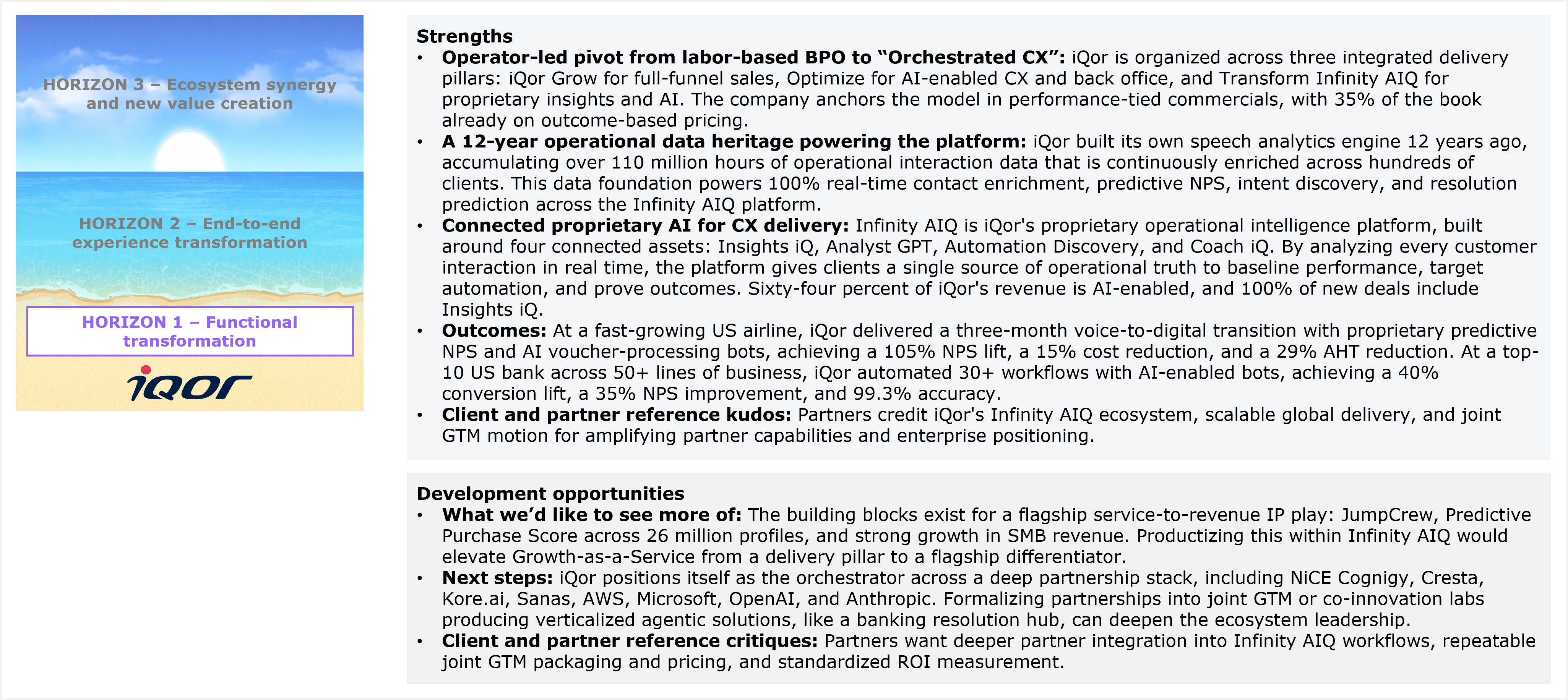 A composite slide titled "iQor's performance in the study and HFS' views of its strengths and development opportunities for customer experience services capabilities." On the left is a simplified version of the Horizons beach themed graphic, showing the same three stacked horizontal bands, with the top two bands, labeled "Horizon 3, Ecosystem synergy and new value creation" and "Horizon 2, End to end experience transformation," rendered in a grayed out, desaturated tone with text only and no logos, while the bottom band, labeled "Horizon 1, Functional transformation," is highlighted in full color with a purple bordered label box and displays the iQor logo, indicating iQor's assigned horizon through this color and border contrast against the two grayed out bands above it. On the right is a text panel with two headed sections. The "Strengths" section contains five bullet points: the first, "Operator led pivot from labor based BPO to Orchestrated CX," states that iQor is organized across three integrated delivery pillars, iQor Grow for full funnel sales, Optimize for AI enabled CX and back office, and Transform Infinity AIQ for proprietary insights and AI, and that the company anchors the model in performance tied commercials, with 35% of the book already on outcome based pricing; the second, "A 12 year operational data heritage powering the platform," states that iQor built its own speech analytics engine 12 years ago, accumulating over 110 million hours of operational interaction data that is continuously enriched across hundreds of clients, and that this data foundation powers 100% real time contact enrichment, predictive NPS, intent discovery, and resolution prediction across the Infinity AIQ platform; the third, "Connected proprietary AI for CX delivery," states that Infinity AIQ is iQor's proprietary operational intelligence platform, built around four connected assets, Insights iQ, Analyst GPT, Automation Discovery, and Coach iQ, that by analyzing every customer interaction in real time the platform gives clients a single source of operational truth to baseline performance, target automation, and prove outcomes, and that 64% of iQor's revenue is AI enabled, with 100% of new deals including Insights iQ; the fourth, "Outcomes," states that at a fast growing US airline, iQor delivered a three month voice to digital transition with proprietary predictive NPS and AI voucher processing bots, achieving a 105% NPS lift, a 15% cost reduction, and a 29% AHT reduction, and that at a top 10 US bank across 50 plus lines of business, iQor automated 30 plus workflows with AI enabled bots, achieving a 40% conversion lift, a 35% NPS improvement, and 99.3% accuracy; the fifth, "Client and partner reference kudos," states that partners credit iQor's Infinity AIQ ecosystem, scalable global delivery, and joint GTM motion for amplifying partner capabilities and enterprise positioning. The "Development opportunities" section contains three bullet points: the first, "What we'd like to see more of," states that the building blocks exist for a flagship service to revenue IP play, including JumpCrew, Predictive Purchase Score across 26 million profiles, and strong growth in SMB revenue, and that productizing this within Infinity AIQ would elevate Growth as a Service from a delivery pillar to a flagship differentiator; the second, "Next steps," states that iQor positions itself as the orchestrator across a deep partnership stack, including NiCE Cognigy, Cresta, Kore.ai, Sanas, AWS, Microsoft, OpenAI, and Anthropic, and that formalizing partnerships into joint GTM or co-innovation labs producing verticalized agentic solutions, like a banking resolution hub, can deepen the ecosystem leadership; the third, "Client and partner reference critiques," states that partners want deeper partner integration into Infinity AIQ workflows, repeatable joint GTM packaging and pricing, and standardized ROI measurement.