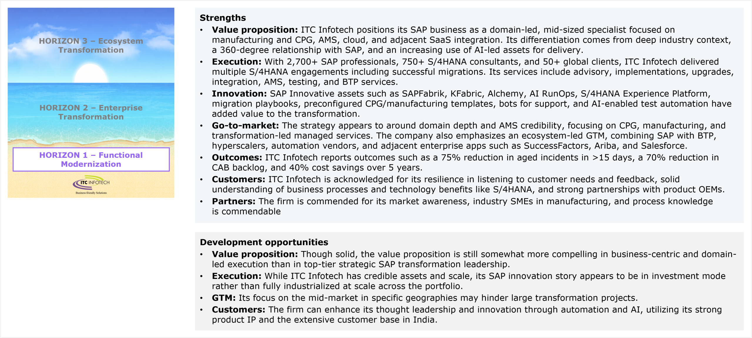A two-section qualitative assessment panel beneath an ITC Infotech Horizon 1 placement badge. The Strengths section covers seven dimensions: value proposition (domain-led, mid-sized SAP specialist focused on manufacturing and CPG, AMS, cloud, and adjacent SaaS integration; differentiation comes from deep industry context, a 360-degree relationship with SAP, and increasing use of AI-led assets for delivery), execution (2,700+ SAP professionals, 750+ S/4HANA consultants, and 50+ global clients; multiple S/4HANA engagements including successful migrations; services span advisory, implementations, upgrades, integration, AMS, testing, and BTP services), innovation (SAPFabrik, KFabric, Alchemy, AI RunOps, S/4HANA Experience Platform, migration playbooks, preconfigured CPG and manufacturing templates, bots for support, and AI-enabled test automation), go-to-market (domain depth and AMS credibility focused on CPG, manufacturing, and transformation-led managed services; ecosystem-led GTM combining SAP with BTP, hyperscalers, automation vendors, and adjacent enterprise apps including SuccessFactors, Ariba, and Salesforce), outcomes (75% reduction in aged incidents over 15 days, 70% reduction in CAB backlog, and 40% cost savings over 5 years), customers (acknowledged for resilience in listening to customer needs and feedback, solid understanding of business processes and S/4HANA technology benefits, and strong partnerships with product OEMs), and partners (commended for market awareness, industry SMEs in manufacturing, and process knowledge). The Development opportunities section covers four dimensions: value proposition (solid but more compelling in business-centric and domain-led execution than in top-tier strategic SAP transformation leadership), execution (credible assets and scale but SAP innovation story appears to be in investment mode rather than fully industrialized at scale across the portfolio), GTM (focus on the mid-market in specific geographies may hinder large transformation projects), and customers (can enhance thought leadership and innovation through automation and AI, leveraging its strong product IP and extensive customer base in India). Source: HFS Research, 2026.