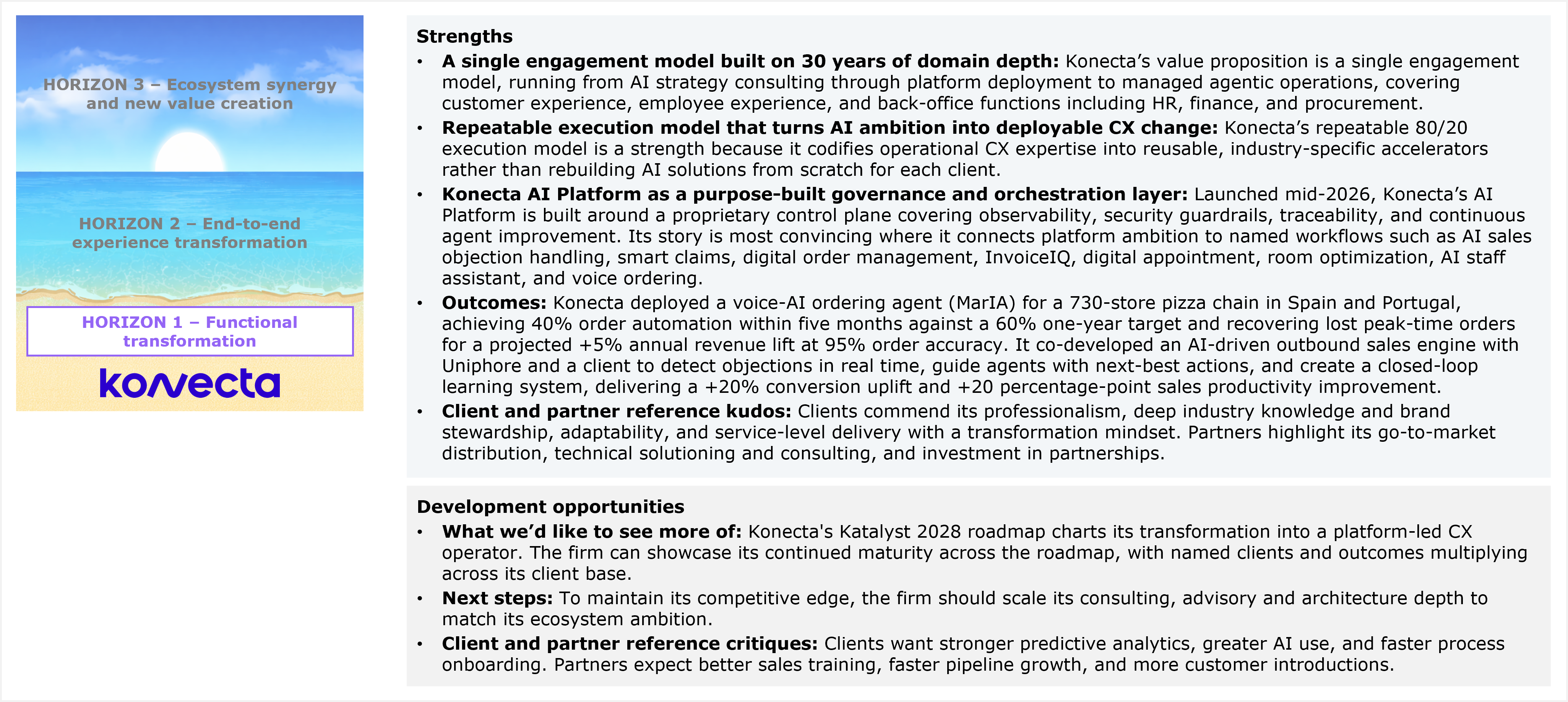 A composite slide titled "Konecta's performance in the study and HFS' views of its strengths and development opportunities for customer experience services capabilities." On the left is a simplified version of the Horizons beach themed graphic, showing the same three stacked horizontal bands, with the top two bands, labeled "Horizon 3, Ecosystem synergy and new value creation" and "Horizon 2, End to end experience transformation," rendered in a grayed out, desaturated tone with text only and no logos, while the bottom band, labeled "Horizon 1, Functional transformation," is highlighted in full color with a purple bordered label box and displays the Konecta logo, indicating Konecta's assigned horizon through this color and border contrast against the two grayed out bands above it. On the right is a text panel with two headed sections. The "Strengths" section contains five bullet points: the first, "A single engagement model built on 30 years of domain depth," states that Konecta's value proposition is a single engagement model, running from AI strategy consulting through platform deployment to managed agentic operations, covering customer experience, employee experience, and back office functions including HR, finance, and procurement; the second, "Repeatable execution model that turns AI ambition into deployable CX change," states that Konecta's repeatable 80/20 execution model codifies operational CX expertise into reusable, industry specific accelerators rather than rebuilding AI solutions from scratch for each client; the third, "Konecta AI Platform as a purpose built governance and orchestration layer," states that launched mid 2026, Konecta's AI Platform is built around a proprietary control plane covering observability, security guardrails, traceability, and continuous agent improvement, and that its story is most convincing where it connects platform ambition to named workflows such as AI sales objection handling, smart claims, digital order management, InvoiceIQ, digital appointment, room optimization, AI staff assistant, and voice ordering; the fourth, "Outcomes," states that Konecta deployed a voice AI ordering agent called MarIA for a 730 store pizza chain in Spain and Portugal, achieving 40% order automation within five months against a 60% one year target and recovering lost peak time orders for a projected plus 5% annual revenue lift at 95% order accuracy, and that it co-developed an AI driven outbound sales engine with Uniphore and a client to detect objections in real time, guide agents with next best actions, and create a closed loop learning system, delivering a plus 20% conversion uplift and a plus 20 percentage point sales productivity improvement; the fifth, "Client and partner reference kudos," states that clients commend its professionalism, deep industry knowledge and brand stewardship, adaptability, and service level delivery with a transformation mindset, while partners highlight its go to market distribution, technical solutioning and consulting, and investment in partnerships. The "Development opportunities" section contains three bullet points: the first, "What we'd like to see more of," states that Konecta's Katalyst 2028 roadmap charts its transformation into a platform led CX operator, and that the firm can showcase its continued maturity across the roadmap, with named clients and outcomes multiplying across its client base; the second, "Next steps," states that to maintain its competitive edge, the firm should scale its consulting, advisory, and architecture depth to match its ecosystem ambition; the third, "Client and partner reference critiques," states that clients want stronger predictive analytics, greater AI use, and faster process onboarding, while partners expect better sales training, faster pipeline growth, and more customer introductions.