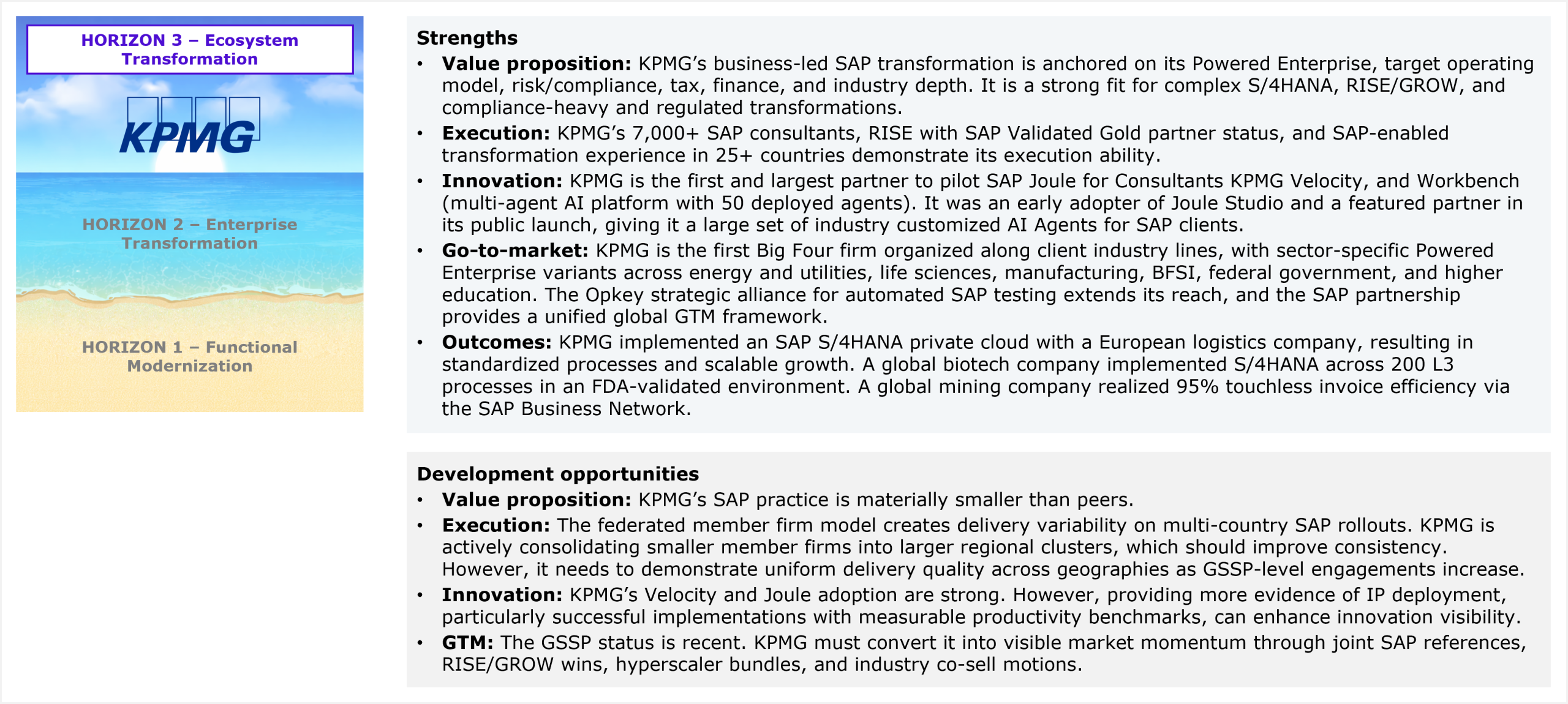 A two-section qualitative assessment panel beneath a KPMG Horizon 3 placement badge. The Strengths section covers five dimensions: value proposition (business-led SAP transformation anchored on Powered Enterprise, target operating model, risk and compliance, tax, finance, and industry depth; strong fit for complex S/4HANA, RISE/GROW, and compliance-heavy regulated transformations), execution (7,000+ SAP consultants, RISE with SAP Validated Gold partner status, and transformation experience across 25+ countries), innovation (first and largest partner to pilot SAP Joule for Consultants; KPMG Velocity and Workbench multi-agent AI platform with 50 deployed agents; early adopter of Joule Studio and featured partner in its public launch; large library of industry-customized AI agents for SAP clients), go-to-market (first Big Four firm organized along client industry lines with sector-specific Powered Enterprise variants across energy and utilities, life sciences, manufacturing, BFSI, federal government, and higher education; Opkey alliance for automated SAP testing; unified global GTM framework through the SAP partnership), and outcomes (SAP S/4HANA private cloud implementation with a European logistics company delivering standardized processes and scalable growth; a global biotech company implemented S/4HANA across 200 L3 processes in an FDA-validated environment; a global mining company achieved 95% touchless invoice efficiency via the SAP Business Network). The Development opportunities section covers four dimensions: value proposition (SAP practice is materially smaller than peer Big Four firms), execution (federated member firm model creates delivery variability on multi-country rollouts; ongoing consolidation into larger regional clusters needs to demonstrate uniform quality as GSSP-level engagements increase), innovation (Velocity and Joule adoption are strong but more evidence of IP deployment with measurable productivity benchmarks is needed to enhance innovation visibility), and GTM (GSSP status is recent and must be converted into visible market momentum through joint SAP references, RISE/GROW wins, hyperscaler bundles, and industry co-sell motions). Source: HFS Research, 2026.