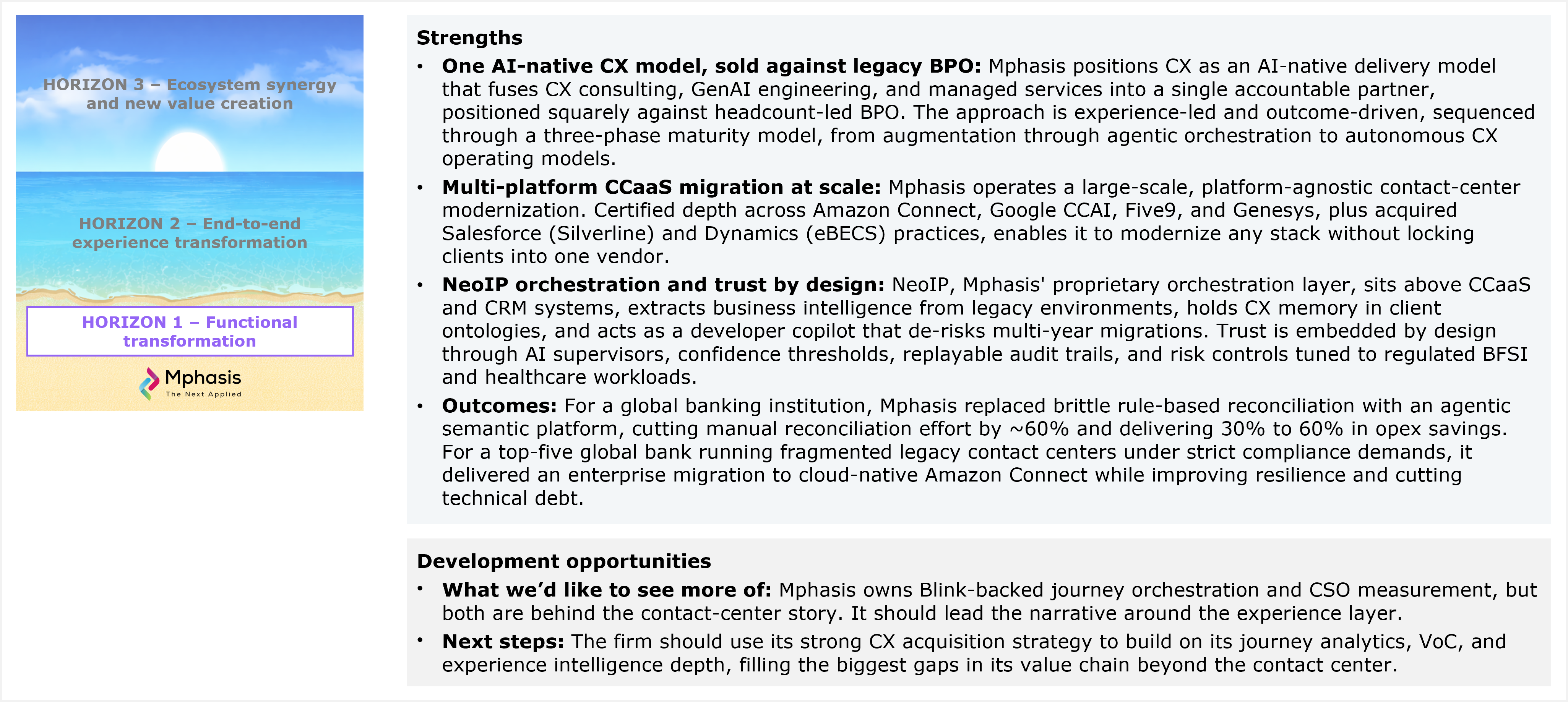 A composite slide titled "Mphasis' performance in the study and HFS' views of its strengths and development opportunities for customer experience services capabilities." On the left is a simplified version of the Horizons beach themed graphic, showing the same three stacked horizontal bands, with the top two bands, labeled "Horizon 3, Ecosystem synergy and new value creation" and "Horizon 2, End to end experience transformation," rendered in a grayed out, desaturated tone with text only and no logos, while the bottom band, labeled "Horizon 1, Functional transformation," is highlighted in full color with a purple bordered label box and displays the Mphasis logo with its "The Next Applied" tagline, indicating Mphasis's assigned horizon through this color and border contrast against the two grayed out bands above it. On the right is a text panel with two headed sections. The "Strengths" section contains four bullet points: the first, "One AI native CX model, sold against legacy BPO," states that Mphasis positions CX as an AI native delivery model that fuses CX consulting, GenAI engineering, and managed services into a single accountable partner, positioned squarely against headcount led BPO, and that the approach is experience led and outcome driven, sequenced through a three phase maturity model, from augmentation through agentic orchestration to autonomous CX operating models; the second, "Multi platform CCaaS migration at scale," states that Mphasis operates a large scale, platform agnostic contact center modernization, with certified depth across Amazon Connect, Google CCAI, Five9, and Genesys, plus acquired Salesforce, through Silverline, and Dynamics, through eBECS, practices that enable it to modernize any stack without locking clients into one vendor; the third, "NeoIP orchestration and trust by design," states that NeoIP, Mphasis' proprietary orchestration layer, sits above CCaaS and CRM systems, extracts business intelligence from legacy environments, holds CX memory in client ontologies, and acts as a developer copilot that de-risks multi-year migrations, with trust embedded by design through AI supervisors, confidence thresholds, replayable audit trails, and risk controls tuned to regulated BFSI and healthcare workloads; the fourth, "Outcomes," states that for a global banking institution, Mphasis replaced brittle rule based reconciliation with an agentic semantic platform, cutting manual reconciliation effort by approximately 60% and delivering 30% to 60% in opex savings, and that for a top five global bank running fragmented legacy contact centers under strict compliance demands, it delivered an enterprise migration to cloud native Amazon Connect while improving resilience and cutting technical debt. The "Development opportunities" section contains two bullet points: the first, "What we'd like to see more of," states that Mphasis owns Blink backed journey orchestration and CSO measurement, but that both are behind the contact center story, and that it should lead the narrative around the experience layer; the second, "Next steps," states that the firm should use its strong CX acquisition strategy to build on its journey analytics, VoC, and experience intelligence depth, filling the biggest gaps in its value chain beyond the contact center.