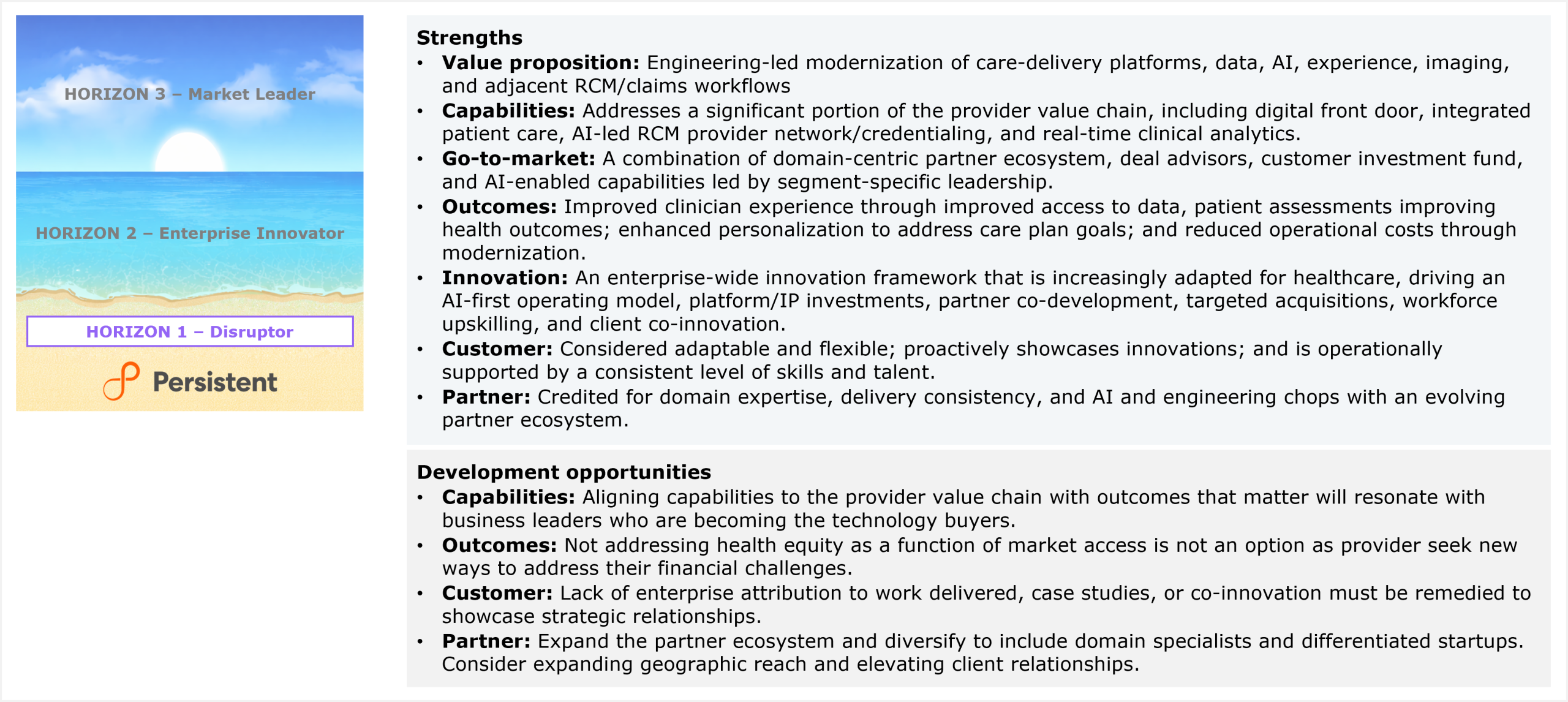 Slide pairing a vertical horizon ribbon on the left with two assessment panels on the right. The ribbon stacks the three horizons from top to bottom, Horizon 3 Market Leader, Horizon 2 Enterprise Innovator, and Horizon 1 Disruptor, with Persistent highlighted at the bottom in Horizon 1 Disruptor. The first panel, strengths, covers seven categories. Value proposition: engineering-led modernization of care-delivery platforms, data, AI, experience, imaging, and adjacent RCM and claims workflows. Capabilities: addresses a significant portion of the provider value chain, including digital front door, integrated patient care, AI-led RCM, provider network and credentialing, and real-time clinical analytics. Go-to-market: a combination of domain-centric partner ecosystem, deal advisors, customer investment fund, and AI-enabled capabilities led by segment-specific leadership. Outcomes: improved clinician experience through better access to data, patient assessments improving health outcomes, enhanced personalization to address care plan goals, and reduced operational costs through modernization. Innovation: an enterprise-wide innovation framework increasingly adapted for healthcare, driving an AI-first operating model, platform and IP investments, partner co-development, targeted acquisitions, workforce upskilling, and client co-innovation. Customer: considered adaptable and flexible, proactively showcases innovations, and is operationally supported by a consistent level of skills and talent. Partner: credited for domain expertise, delivery consistency, and AI and engineering chops with an evolving partner ecosystem. The second panel, development opportunities, covers four categories. Capabilities: aligning capabilities to the provider value chain with outcomes that matter will resonate with business leaders who are becoming the technology buyers. Outcomes: not addressing health equity as a function of market access is not an option as providers seek new ways to address their financial challenges. Customer: a lack of enterprise attribution to work delivered, case studies, or co-innovation must be remedied to showcase strategic relationships. Partner: expand and diversify the partner ecosystem to include domain specialists and differentiated startups, and consider expanding geographic reach and elevating client relationships. Source: HFS Research, 2026.