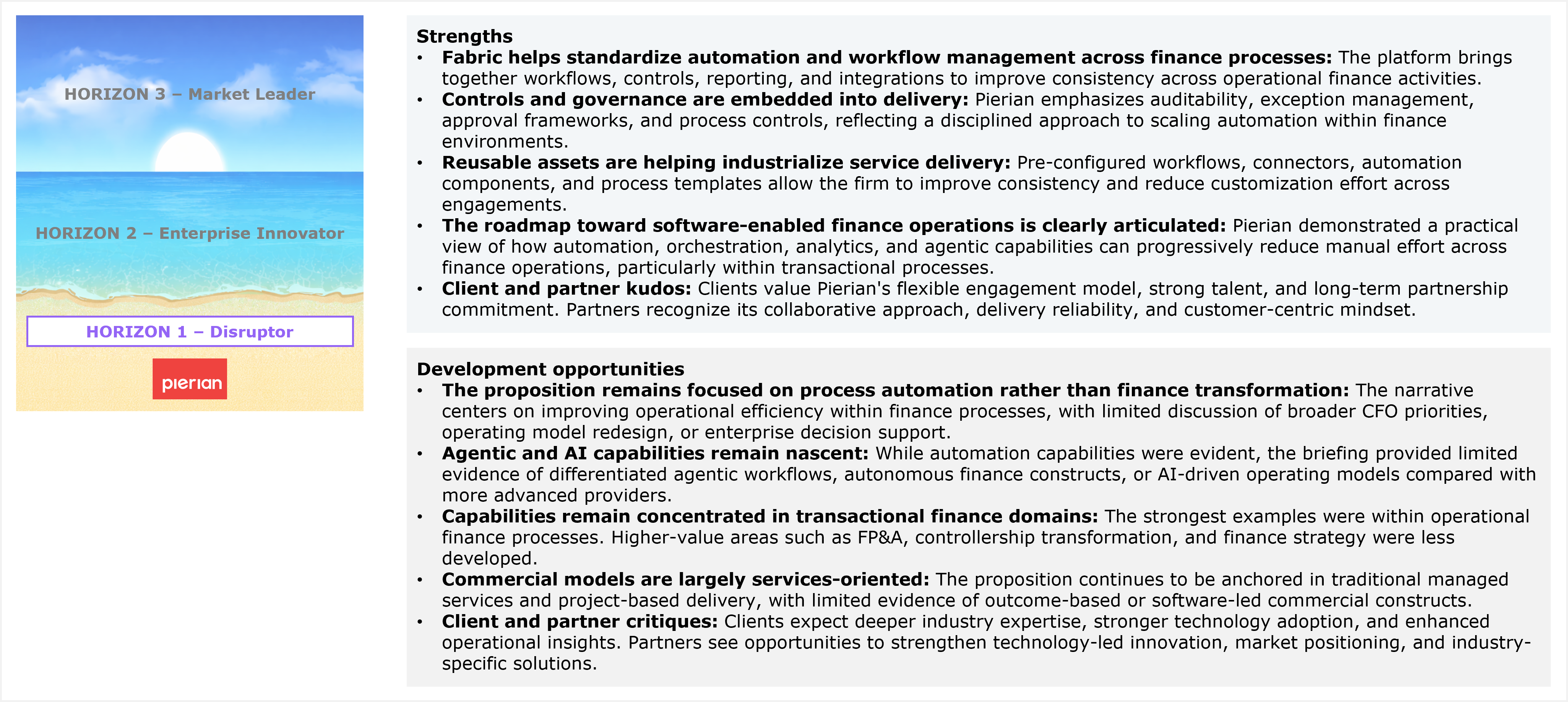 Composite exhibit titled "Pierian's performance in the study and HFS' views of its strengths and development opportunities for services capabilities for F&A services-as-software." On the left is a small three-tier beach-and-ocean Horizons graphic showing Pierian positioned in Horizon 1, Disruptor, below Horizon 2, Enterprise Innovator, and Horizon 3, Market Leader. On the right are two bulleted lists. Strengths: Fabric helps standardize automation and workflow management across finance processes, bringing together workflows, controls, reporting, and integrations to improve consistency across operational finance activities; controls and governance are embedded into delivery, with emphasis on auditability, exception management, approval frameworks, and process controls; reusable assets are helping industrialize service delivery, with pre-configured workflows, connectors, automation components, and process templates improving consistency and reducing customization effort; the roadmap toward software-enabled finance operations is clearly articulated, with a practical view of how automation, orchestration, analytics, and agentic capabilities can progressively reduce manual effort, particularly within transactional processes; client and partner kudos, with clients valuing Pierian's flexible engagement model, strong talent, and long-term partnership commitment, and partners recognizing its collaborative approach, delivery reliability, and customer-centric mindset. Development opportunities: the proposition remains focused on process automation rather than finance transformation, with limited discussion of broader CFO priorities, operating model redesign, or enterprise decision support; agentic and AI capabilities remain nascent, with limited evidence of differentiated agentic workflows, autonomous finance constructs, or AI-driven operating models compared with more advanced providers; capabilities remain concentrated in transactional finance domains, with higher-value areas such as FP&A, controllership transformation, and finance strategy less developed; commercial models are largely services-oriented, anchored in traditional managed services and project-based delivery with limited evidence of outcome-based or software-led commercial constructs; client and partner critiques, with clients expecting deeper industry expertise, stronger technology adoption, and enhanced operational insights, and partners seeing opportunities to strengthen technology-led innovation, market positioning, and industry-specific solutions. Source: HFS Research, 2026.