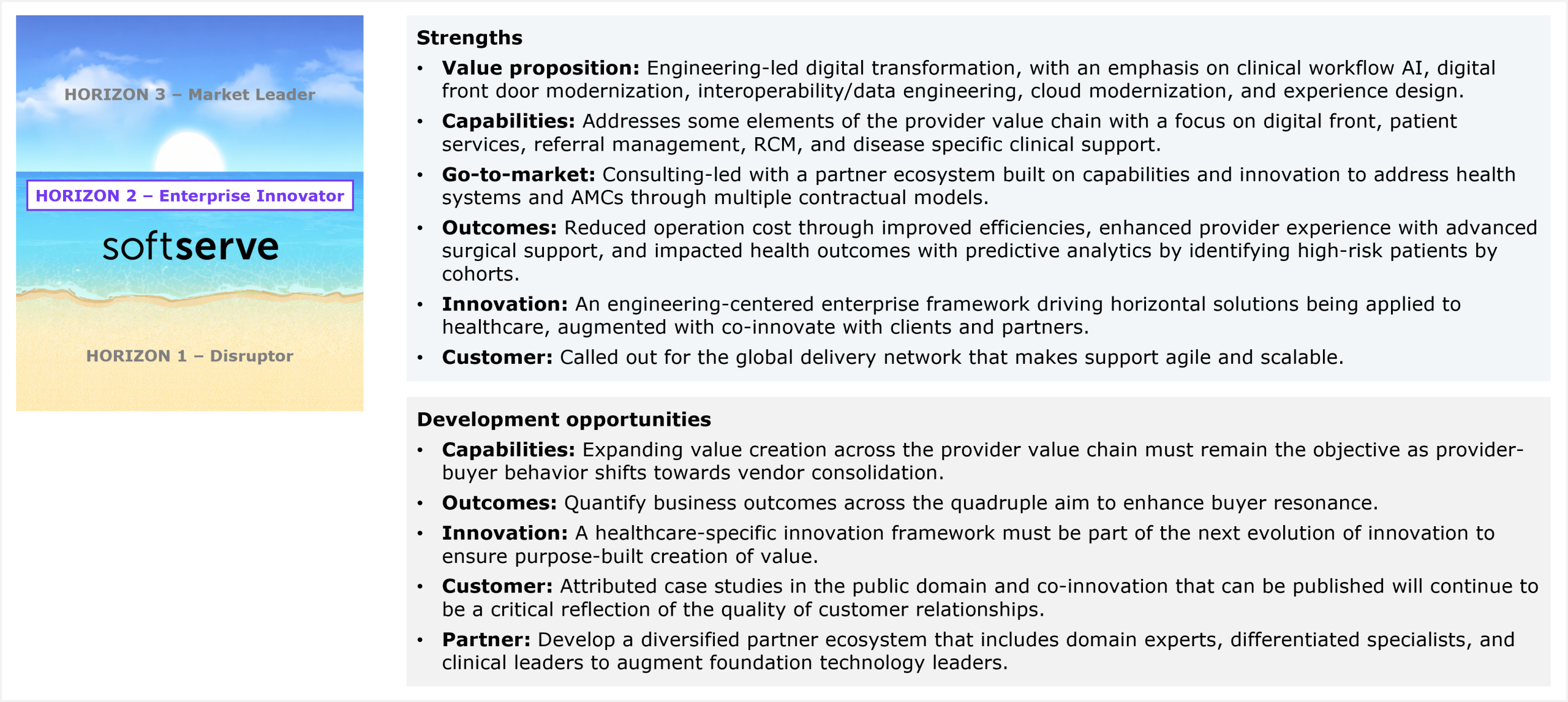 Two-part assessment slide accompanied by a horizon ribbon on the left that marks SoftServe's placement in Horizon 2 Enterprise Innovator, between Horizon 3 Market Leader above and Horizon 1 Disruptor below. The first part lists strengths across six dimensions. Value proposition: engineering-led digital transformation, with an emphasis on clinical workflow AI, digital front door modernization, interoperability and data engineering, cloud modernization, and experience design. Capabilities: addresses some elements of the provider value chain with a focus on digital front, patient services, referral management, RCM, and disease-specific clinical support. Go-to-market: consulting-led with a partner ecosystem built on capabilities and innovation to address health systems and AMCs through multiple contractual models. Outcomes: reduced operation cost through improved efficiencies, enhanced provider experience with advanced surgical support, and impacted health outcomes with predictive analytics by identifying high-risk patients by cohorts. Innovation: an engineering-centered enterprise framework driving horizontal solutions being applied to healthcare, augmented with co-innovation with clients and partners. Customer: called out for the global delivery network that makes support agile and scalable. The second part lists development opportunities across five dimensions. Capabilities: expanding value creation across the provider value chain must remain the objective as provider-buyer behavior shifts towards vendor consolidation. Outcomes: quantify business outcomes across the quadruple aim to enhance buyer resonance. Innovation: a healthcare-specific innovation framework must be part of the next evolution of innovation to ensure purpose-built creation of value. Customer: attributed case studies in the public domain and co-innovation that can be published will continue to be a critical reflection of the quality of customer relationships. Partner: develop a diversified partner ecosystem that includes domain experts, differentiated specialists, and clinical leaders to augment foundation technology leaders. Source: HFS Research, 2026.