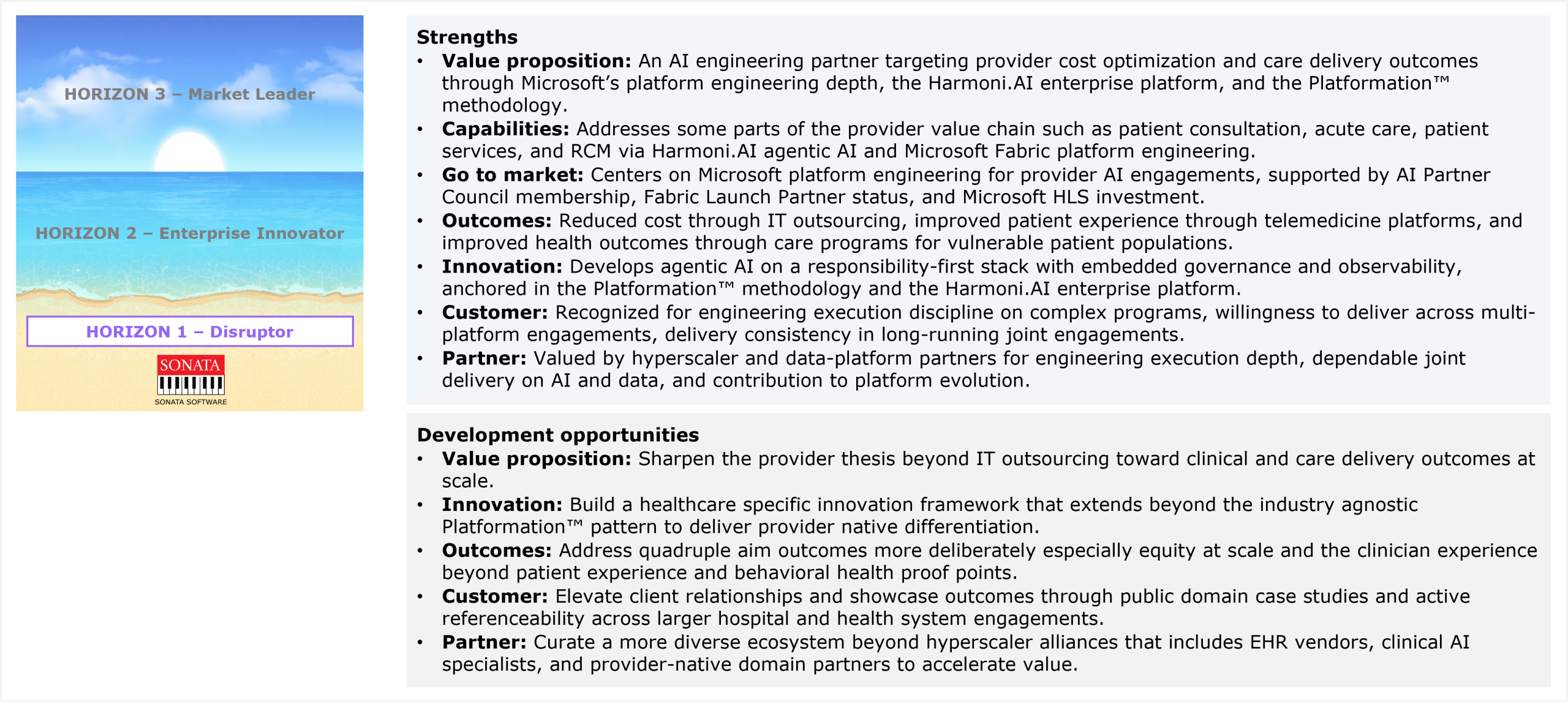Slide pairing a vertical horizon ribbon on the left with two assessment panels on the right. The ribbon stacks the three horizons from top to bottom, Horizon 3 Market Leader, Horizon 2 Enterprise Innovator, and Horizon 1 Disruptor, with Sonata Software highlighted at the bottom in Horizon 1 Disruptor. The first panel, strengths, covers seven categories. Value proposition: an AI engineering partner targeting provider cost optimization and care delivery outcomes through Microsoft's platform engineering depth, the Harmoni.AI enterprise platform, and the Platformation methodology. Capabilities: addresses some parts of the provider value chain, such as patient consultation, acute care, patient services, and RCM, via Harmoni.AI agentic AI and Microsoft Fabric platform engineering. Go-to-market: centers on Microsoft platform engineering for provider AI engagements, supported by AI Partner Council membership, Fabric Launch Partner status, and Microsoft HLS investment. Outcomes: reduced cost through IT outsourcing, improved patient experience through telemedicine platforms, and improved health outcomes through care programs for vulnerable patient populations. Innovation: develops agentic AI on a responsibility-first stack with embedded governance and observability, anchored in the Platformation methodology and the Harmoni.AI enterprise platform. Customer: recognized for engineering execution discipline on complex programs, willingness to deliver across multi-platform engagements, and delivery consistency in long-running joint engagements. Partner: valued by hyperscaler and data-platform partners for engineering execution depth, dependable joint delivery on AI and data, and contribution to platform evolution. The second panel, development opportunities, covers five categories. Value proposition: sharpen the provider thesis beyond IT outsourcing toward clinical and care delivery outcomes at scale. Innovation: build a healthcare-specific innovation framework that extends beyond the industry-agnostic Platformation pattern to deliver provider-native differentiation. Outcomes: address quadruple aim outcomes more deliberately, especially equity at scale and the clinician experience, beyond patient experience and behavioral health proof points. Customer: elevate client relationships and showcase outcomes through public domain case studies and active referenceability across larger hospital and health system engagements. Partner: curate a more diverse ecosystem beyond hyperscaler alliances that includes EHR vendors, clinical AI specialists, and provider-native domain partners to accelerate value. Source: HFS Research, 2026.