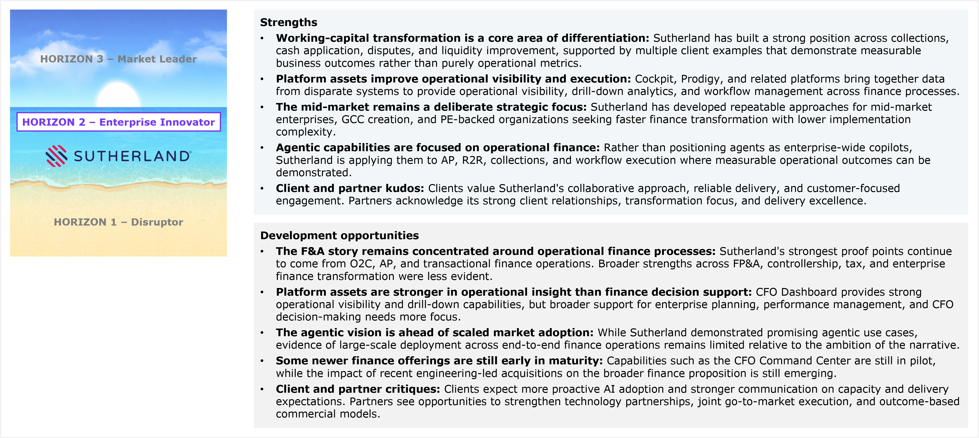 Composite exhibit titled "Sutherland's performance in the study and HFS' views of its strengths and development opportunities for services capabilities for F&A services-as-software." On the left is a small three-tier beach-and-ocean Horizons graphic showing Sutherland positioned in Horizon 2, Enterprise Innovator, between Horizon 1, Disruptor, below and Horizon 3, Market Leader, above. On the right are two bulleted lists. Strengths: working-capital transformation is a core area of differentiation, with a strong position across collections, cash application, disputes, and liquidity improvement supported by multiple client examples showing measurable business outcomes; platform assets improve operational visibility and execution, with Cockpit, Prodigy, and related platforms bringing together data from disparate systems for operational visibility, drill-down analytics, and workflow management; the mid-market remains a deliberate strategic focus, with repeatable approaches for mid-market enterprises, GCC creation, and PE-backed organizations seeking faster finance transformation with lower implementation complexity; agentic capabilities are focused on operational finance, applied to AP, R2R, collections, and workflow execution rather than positioned as enterprise-wide copilots; client and partner kudos, with clients valuing Sutherland's collaborative approach, reliable delivery, and customer-focused engagement, and partners acknowledging its strong client relationships, transformation focus, and delivery excellence. Development opportunities: the F&A story remains concentrated around operational finance processes, with strongest proof points from O2C, AP, and transactional finance operations while broader strengths across FP&A, controllership, tax, and enterprise finance transformation were less evident; platform assets are stronger in operational insight than finance decision support, with the CFO Dashboard providing strong operational visibility and drill-down capabilities but needing more focus on enterprise planning, performance management, and CFO decision-making; the agentic vision is ahead of scaled market adoption, with evidence of large-scale deployment across end-to-end finance operations remaining limited relative to the ambition of the narrative; some newer finance offerings are still early in maturity, with capabilities such as the CFO Command Center still in pilot and the impact of recent engineering-led acquisitions on the broader finance proposition still emerging; client and partner critiques, with clients expecting more proactive AI adoption and stronger communication on capacity and delivery expectations, and partners seeing opportunities to strengthen technology partnerships, joint go-to-market execution, and outcome-based commercial models. Source: HFS Research, 2026.