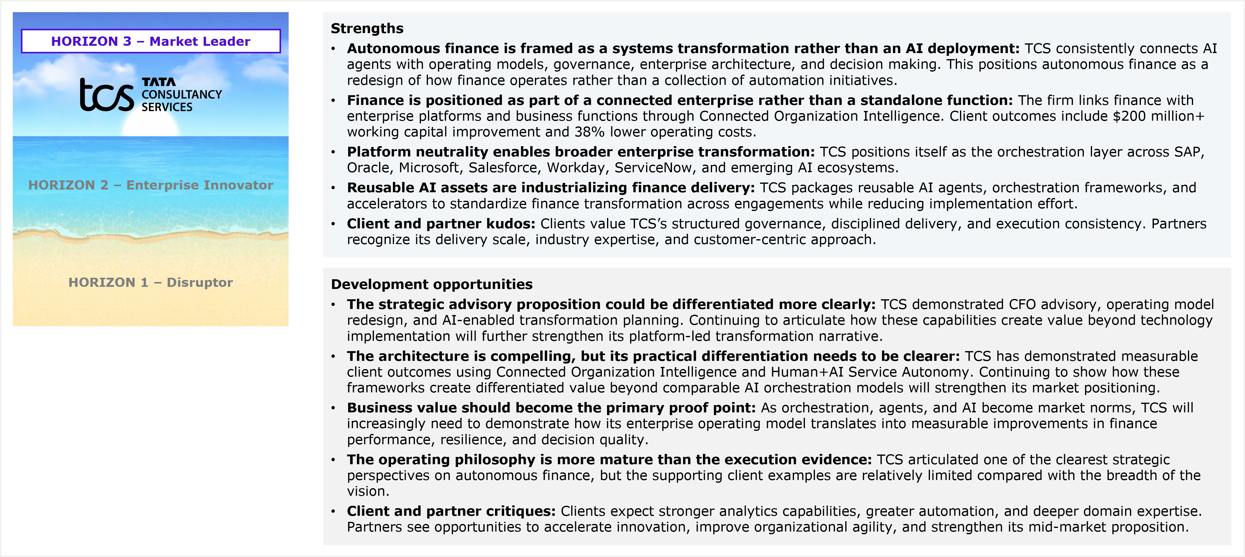Composite exhibit titled "TCS' performance in the study and HFS' views of its strengths and development opportunities for services capabilities for F&A services-as-software." On the left, a small three-band horizontal Horizons diagram repeats the placement framework, with "Horizon 3 – Market Leader" bolded at the top band and showing the TCS logo, while "Horizon 2 – Enterprise Innovator" and "Horizon 1 – Disruptor" appear grayed out in the middle and bottom bands. On the right, a Strengths list gives five points: autonomous finance framed as a systems transformation rather than an AI deployment, consistently connecting AI agents with operating models, governance, enterprise architecture, and decision making to position autonomous finance as a redesign of how finance operates; finance positioned as part of a connected enterprise rather than a standalone function, linking finance with enterprise platforms and business functions through Connected Organization Intelligence, with client outcomes including $200 million-plus working capital improvement and 38% lower operating costs; platform neutrality enabling broader enterprise transformation by positioning as the orchestration layer across SAP, Oracle, Microsoft, Salesforce, Workday, ServiceNow, and emerging AI ecosystems; reusable AI assets industrializing finance delivery by packaging reusable AI agents, orchestration frameworks, and accelerators to standardize finance transformation across engagements while reducing implementation effort; and client and partner kudos, with clients valuing TCS's structured governance, disciplined delivery, and execution consistency, and partners recognizing its delivery scale, industry expertise, and customer-centric approach. A Development opportunities list gives five points: a strategic advisory proposition that could be differentiated more clearly, having demonstrated CFO advisory, operating model redesign, and AI-enabled transformation planning, with more articulation needed of how these capabilities create value beyond technology implementation; a compelling architecture whose practical differentiation needs to be clearer, having demonstrated measurable client outcomes using Connected Organization Intelligence and Human+AI Service Autonomy but needing to show how these frameworks create differentiated value beyond comparable AI orchestration models; business value that should become the primary proof point, as orchestration, agents, and AI become market norms and TCS needs to demonstrate how its enterprise operating model translates into measurable improvements in finance performance, resilience, and decision quality; an operating philosophy that is more mature than the execution evidence, with one of the clearest strategic perspectives on autonomous finance but supporting client examples relatively limited compared with the breadth of the vision; and client and partner critiques, with clients expecting stronger analytics capabilities, greater automation, and deeper domain expertise, and partners seeing opportunities to accelerate innovation, improve organizational agility, and strengthen its mid-market proposition. Source: HFS Research, 2026.