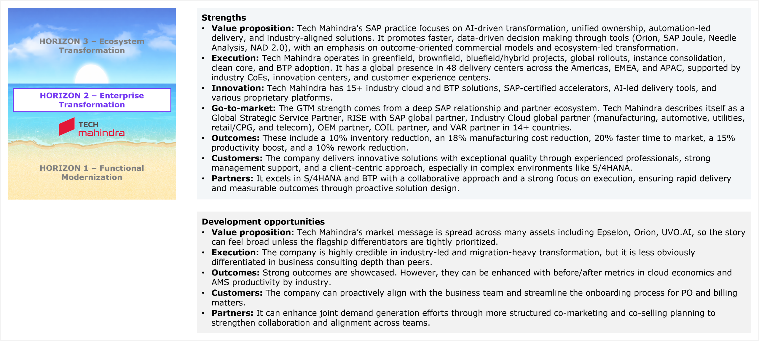 A two-section qualitative assessment panel beneath a Tech Mahindra Horizon 2 placement badge. The Strengths section covers seven dimensions: value proposition (SAP practice focuses on AI-driven transformation, unified ownership, automation-led delivery, and industry-aligned solutions; promotes faster data-driven decision making through Orion, SAP Joule, Needle Analysis, and NAD 2.0, with outcome-oriented commercial models and ecosystem-led transformation), execution (operates across greenfield, brownfield, and bluefield/hybrid projects, global rollouts, instance consolidation, clean core, and BTP adoption; global presence in 48 delivery centers across the Americas, EMEA, and APAC supported by industry CoEs, innovation centers, and customer experience centers), innovation (15+ industry cloud and BTP solutions, SAP-certified accelerators, AI-led delivery tools, and various proprietary platforms), go-to-market (deep SAP relationship and partner ecosystem; positions as a Global Strategic Service Partner, RISE with SAP global partner, Industry Cloud global partner across manufacturing, automotive, utilities, retail and CPG, and telecom, and VAR partner in 14+ countries), outcomes (10% inventory reduction, 18% manufacturing cost reduction, 20% faster time to market, 15% productivity boost, and 10% rework reduction), customers (delivers innovative solutions through experienced professionals, strong management support, and a client-centric approach in complex S/4HANA environments), and partners (strong in S/4HANA and BTP with a collaborative approach focused on execution, rapid delivery, and measurable outcomes through proactive solution design). The Development opportunities section covers five dimensions: value proposition (market message is spread across many assets including Epselon, Orion, and UVO.AI, making the story feel broad unless flagship differentiators are tightly prioritized), execution (highly credible in industry-led and migration-heavy transformation but less obviously differentiated in business consulting depth than peers), outcomes (strong outcomes showcased but can be enhanced with before-and-after metrics in cloud economics and AMS productivity by industry), customers (can proactively align with business teams and streamline the onboarding process for purchase order and billing matters), and partners (can enhance joint demand generation through more structured co-marketing and co-selling planning to strengthen collaboration and alignment across teams). Source: HFS Research, 2026.