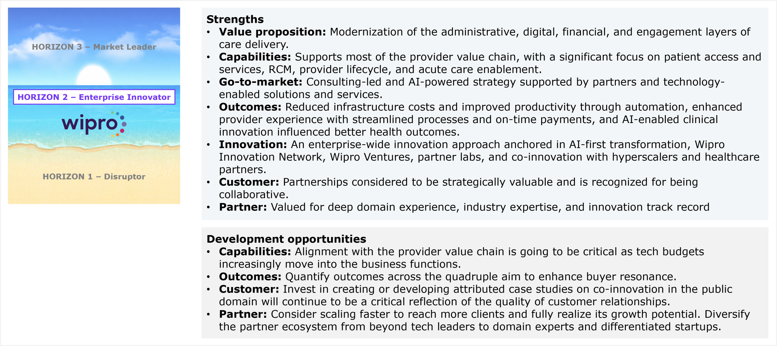 Two-part assessment slide accompanied by a horizon ribbon on the left that marks Wipro's placement in Horizon 2 Enterprise Innovator, between Horizon 3 Market Leader above and Horizon 1 Disruptor below. The first part lists strengths across seven dimensions. Value proposition: modernization of the administrative, digital, financial, and engagement layers of care delivery. Capabilities: supports most of the provider value chain, with a significant focus on patient access and services, RCM, provider lifecycle, and acute care enablement. Go-to-market: a consulting-led and AI-powered strategy supported by partners and technology-enabled solutions and services. Outcomes: reduced infrastructure costs and improved productivity through automation, enhanced provider experience with streamlined processes and on-time payments, and AI-enabled clinical innovation that influenced better health outcomes. Innovation: an enterprise-wide innovation approach anchored in AI-first transformation, the Wipro Innovation Network, Wipro Ventures, partner labs, and co-innovation with hyperscalers and healthcare partners. Customer: partnerships considered to be strategically valuable, and Wipro is recognized for being collaborative. Partner: valued for deep domain experience, industry expertise, and innovation track record. The second part lists development opportunities across four dimensions. Capabilities: alignment with the provider value chain is going to be critical as tech budgets increasingly move into the business functions. Outcomes: quantify outcomes across the quadruple aim to enhance buyer resonance. Customer: investing in creating or developing attributed case studies on co-innovation in the public domain will continue to be a critical reflection of the quality of customer relationships. Partner: consider scaling faster to reach more clients and fully realize its growth potential, and diversify the partner ecosystem beyond tech leaders to domain experts and differentiated startups. Source: HFS Research, 2026.