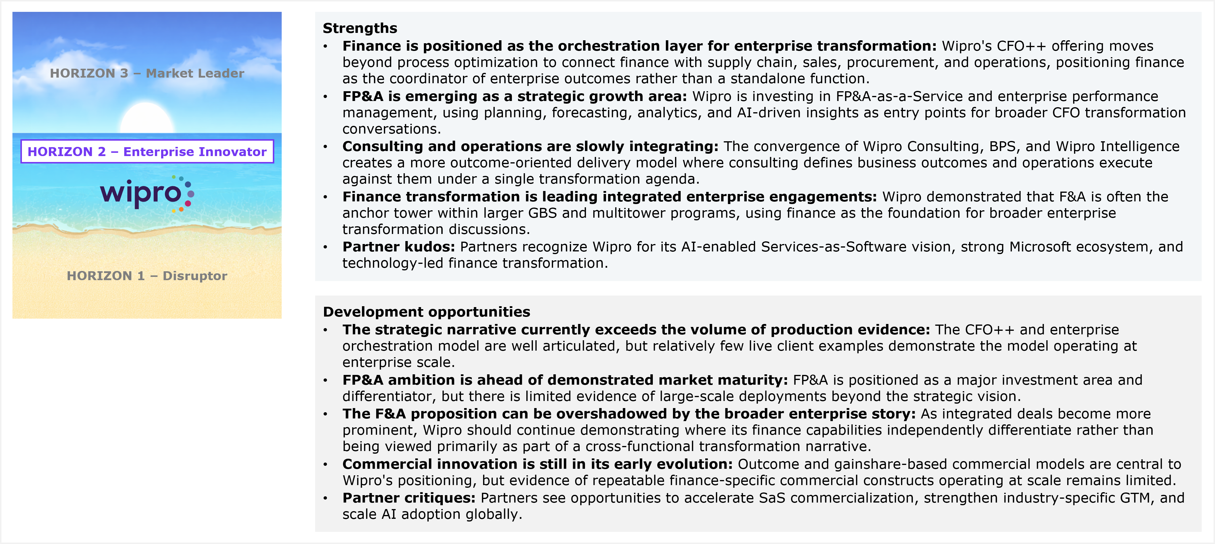 Composite exhibit titled "Wipro's performance in the study and HFS' views of its strengths and development opportunities for services capabilities for F&A services-as-software." On the left is a small three-tier beach-and-ocean Horizons graphic showing Wipro positioned in Horizon 2, Enterprise Innovator, between Horizon 1, Disruptor, below and Horizon 3, Market Leader, above. On the right are two bulleted lists. Strengths: finance is positioned as the orchestration layer for enterprise transformation, with the CFO++ offering moving beyond process optimization to connect finance with supply chain, sales, procurement, and operations; FP&A is emerging as a strategic growth area, with investment in FP&A-as-a-Service and enterprise performance management using planning, forecasting, analytics, and AI-driven insights as entry points for broader CFO transformation conversations; consulting and operations are slowly integrating, with the convergence of Wipro Consulting, BPS, and Wipro Intelligence creating a more outcome-oriented delivery model; finance transformation is leading integrated enterprise engagements, with F&A often serving as the anchor tower within larger GBS and multitower programs; partner kudos, with partners recognizing Wipro for its AI-enabled Services-as-Software vision, strong Microsoft ecosystem, and technology-led finance transformation. Development opportunities: the strategic narrative currently exceeds the volume of production evidence, with the CFO++ and enterprise orchestration model well articulated but relatively few live client examples demonstrating the model operating at enterprise scale; FP&A ambition is ahead of demonstrated market maturity, with limited evidence of large-scale deployments beyond the strategic vision; the F&A proposition can be overshadowed by the broader enterprise story, requiring Wipro to keep demonstrating where its finance capabilities independently differentiate; commercial innovation is still in its early evolution, with outcome and gainshare-based commercial models central to Wipro's positioning but limited evidence of repeatable finance-specific commercial constructs operating at scale; partner critiques, with partners seeing opportunities to accelerate Services-as-Software™ commercialization, strengthen industry-specific go-to-market, and scale AI adoption globally. Source: HFS Research, 2026.