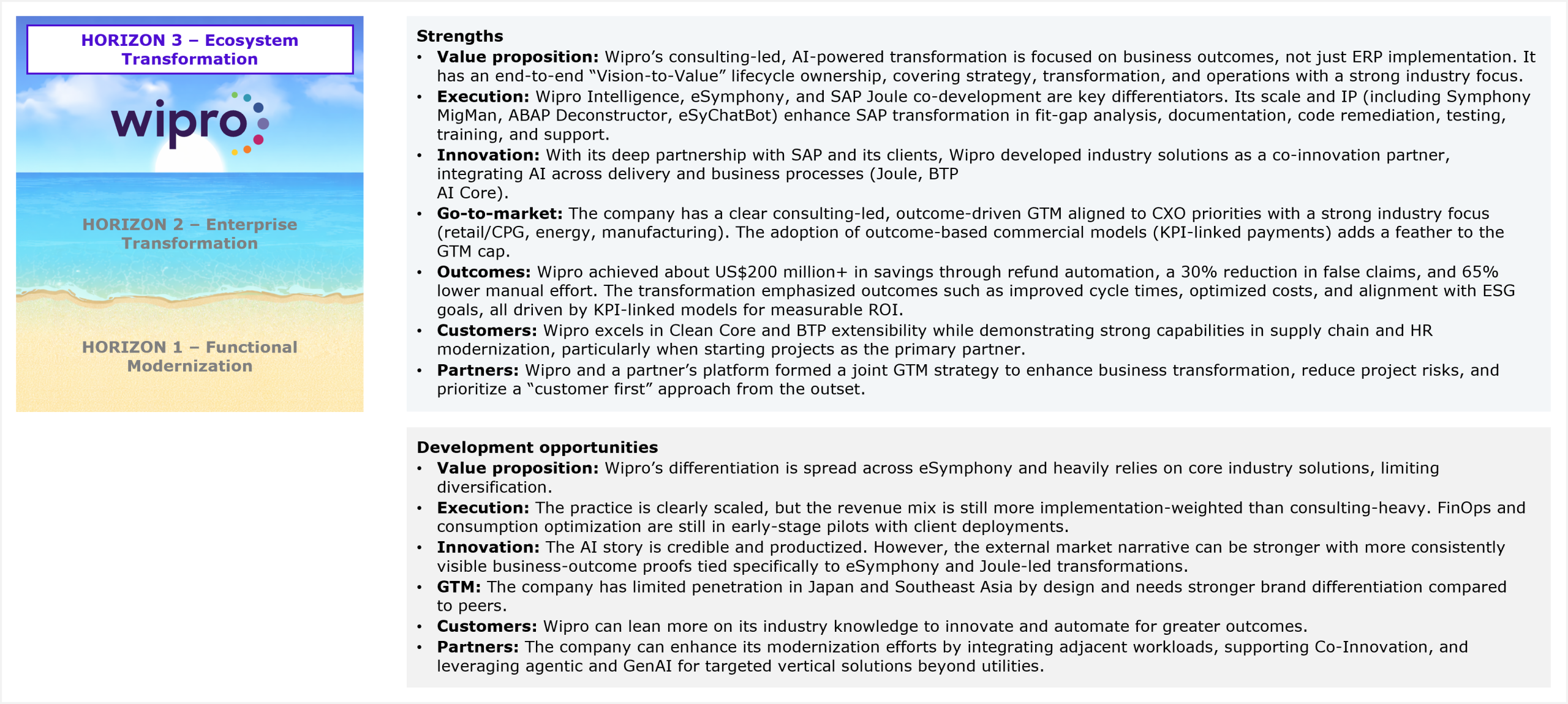 A two-section qualitative assessment panel beneath a Wipro Horizon 3 placement badge. The Strengths section covers seven dimensions: value proposition (consulting-led, AI-powered transformation focused on business outcomes rather than ERP implementation; end-to-end Vision-to-Value lifecycle ownership spanning strategy, transformation, and operations with strong industry focus), execution (Wipro Intelligence, eSymphony, and SAP Joule co-development as key differentiators; IP including eSymphony MigMan, ABAP Deconstructor, and eSyChatBot enhances fit-gap analysis, documentation, code remediation, testing, training, and support), innovation (industry solutions co-developed with SAP as a co-innovation partner, integrating AI across delivery and business processes via Joule and BTP AI Core), go-to-market (consulting-led, outcome-driven GTM aligned to CXO priorities with strong industry focus across retail/CPG, energy, and manufacturing; KPI-linked payment models for measurable ROI), outcomes (US$200 million+ in savings through refund automation, 30% reduction in false claims, and 65% lower manual effort; improved cycle times, optimized costs, and ESG alignment through KPI-linked models), customers (strength in Clean Core and BTP extensibility with strong supply chain and HR modernization capabilities, particularly as primary project partner), and partners (joint GTM strategy with a partner platform to enhance business transformation, reduce project risks, and prioritize a customer-first approach). The Development opportunities section covers six dimensions: value proposition (differentiation concentrated in eSymphony and core industry solutions, limiting diversification), execution (revenue mix still more implementation-weighted than consulting-heavy; FinOps and consumption optimization in early-stage pilots), innovation (AI story is credible and productized but external market narrative needs more consistently visible business-outcome proofs tied to eSymphony and Joule-led transformations), GTM (limited penetration in Japan and Southeast Asia by design; needs stronger brand differentiation versus peers), customers (opportunity to leverage industry knowledge more actively for innovation and automation outcomes), and partners (opportunity to integrate adjacent workloads, support co-innovation, and leverage agentic and GenAI for targeted vertical solutions beyond utilities). Source: HFS Research, 2026.